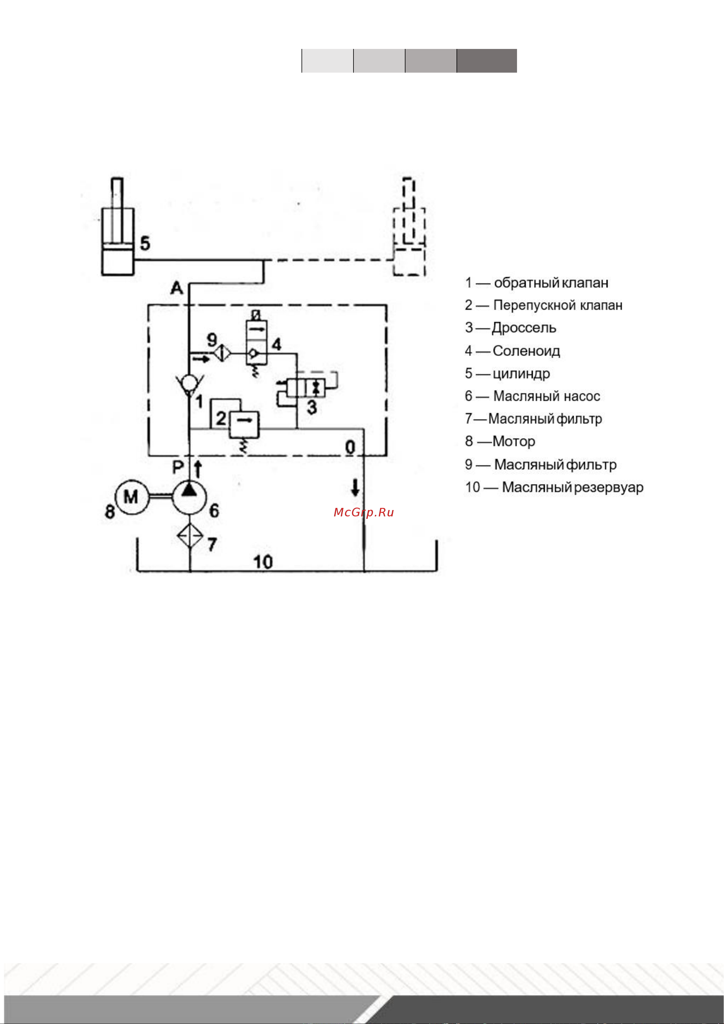Тор GTWY-901 AC 220V/50HZ от сети, 125 кг, 9 м 1015945 Инструкция онлайн [29/42] 819836
