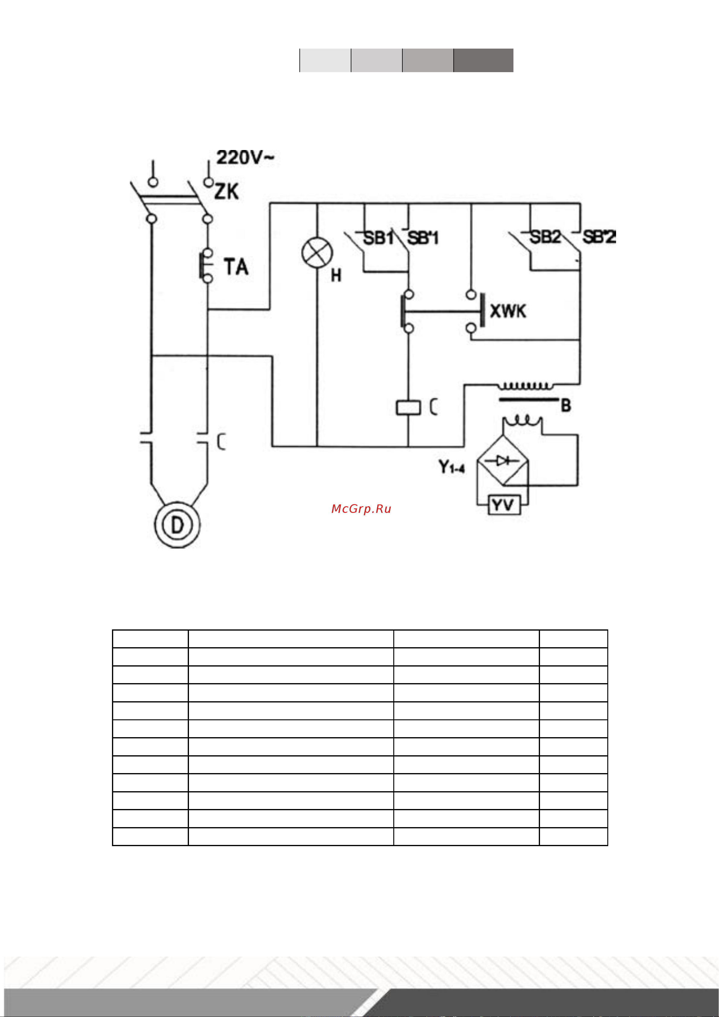 Тор GTWY-901 AC 220V/50HZ от сети, 125 кг, 9 м 1015945 Инструкция онлайн [30/42] 819836