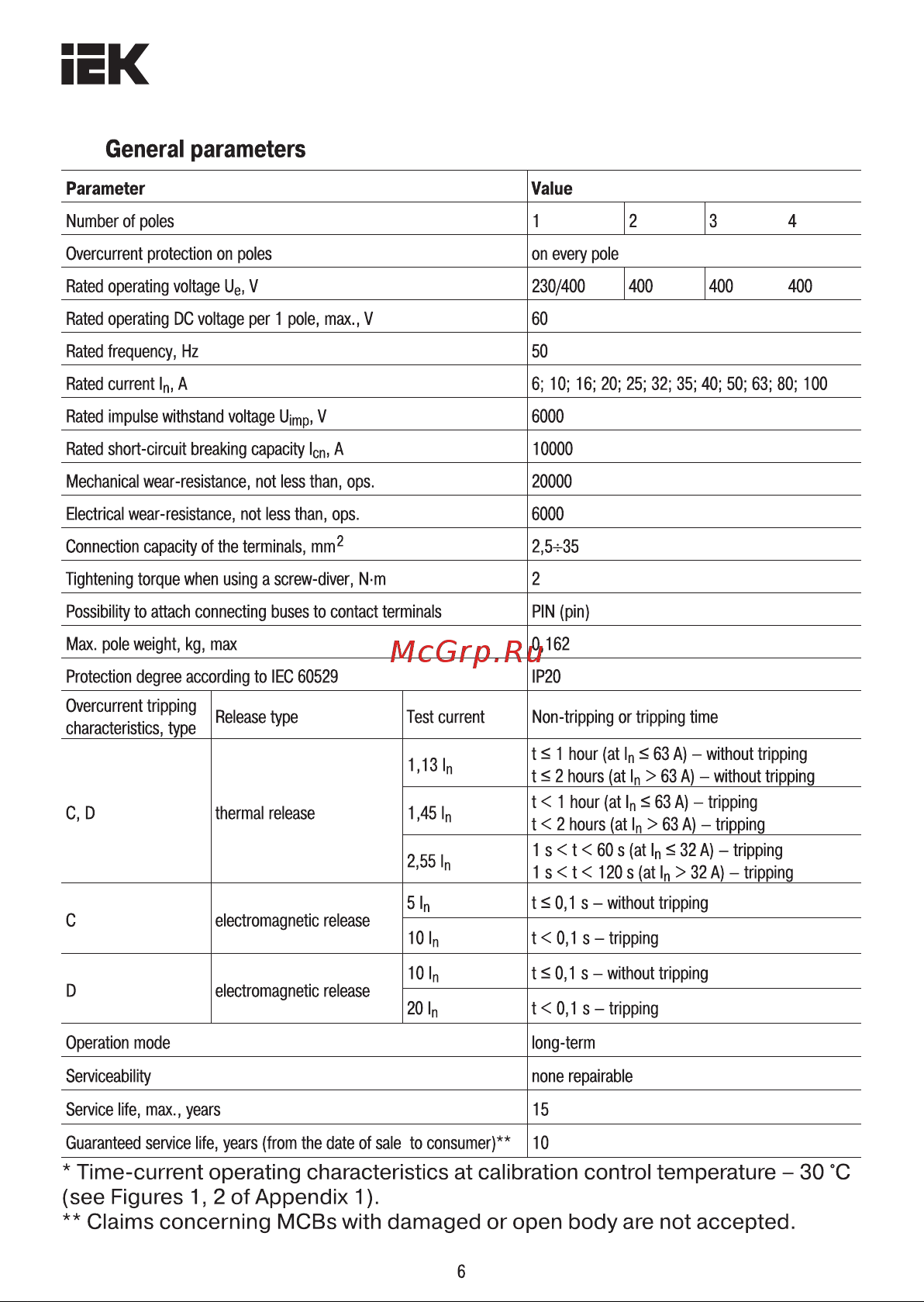 Iek ВА47-100, 3Р, 40А, 10кА, характеристика D MVA40-3-040-D Инструкция к товару онлайн [6/11] 823013