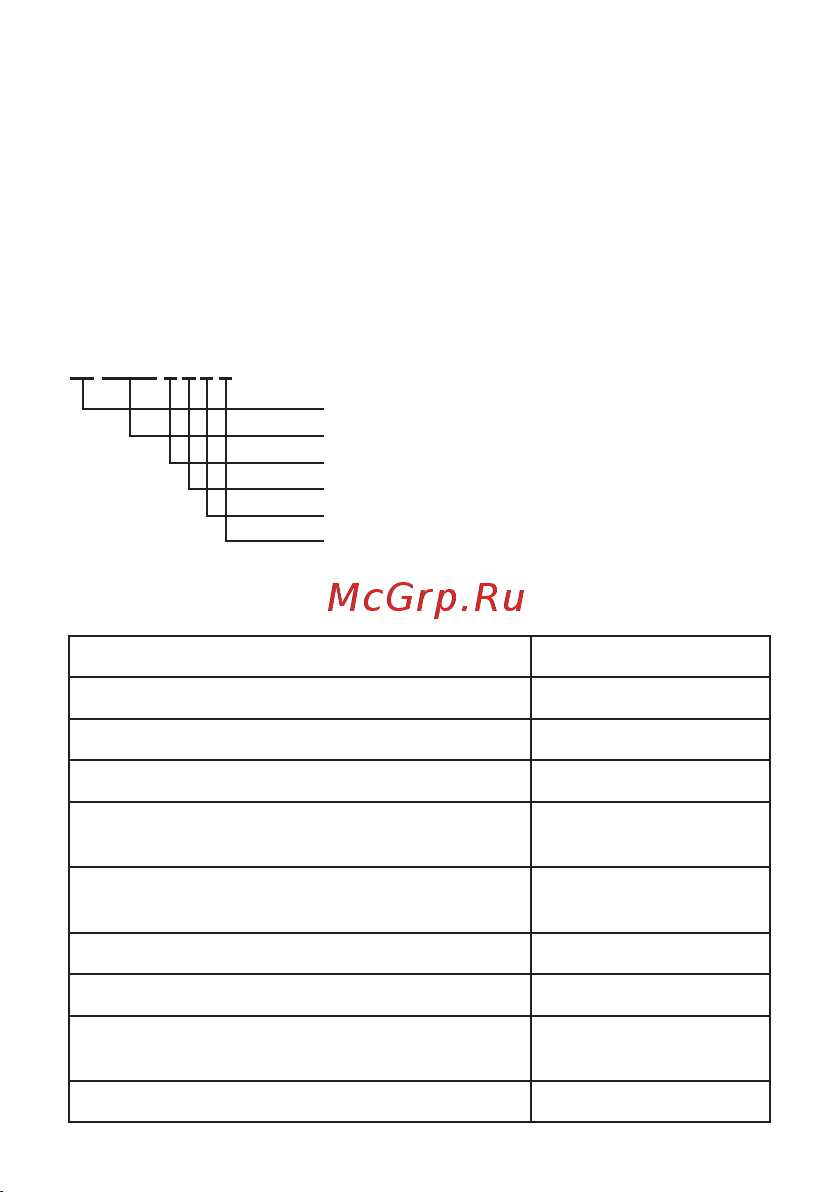 EKF 1P 16А (C) 4,5кА ВА 47-29 Basic mcb4729-1-16C Паспорт онлайн [2/8] 819949