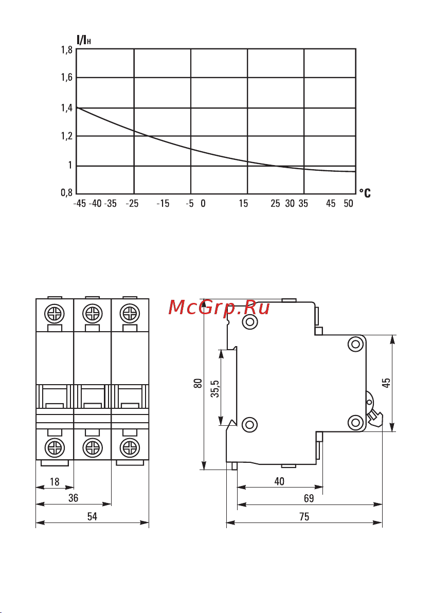 EKF 1P 16А (C) 4,5кА ВА 47-29 Basic mcb4729-1-16C Паспорт онлайн [4/8] 819949