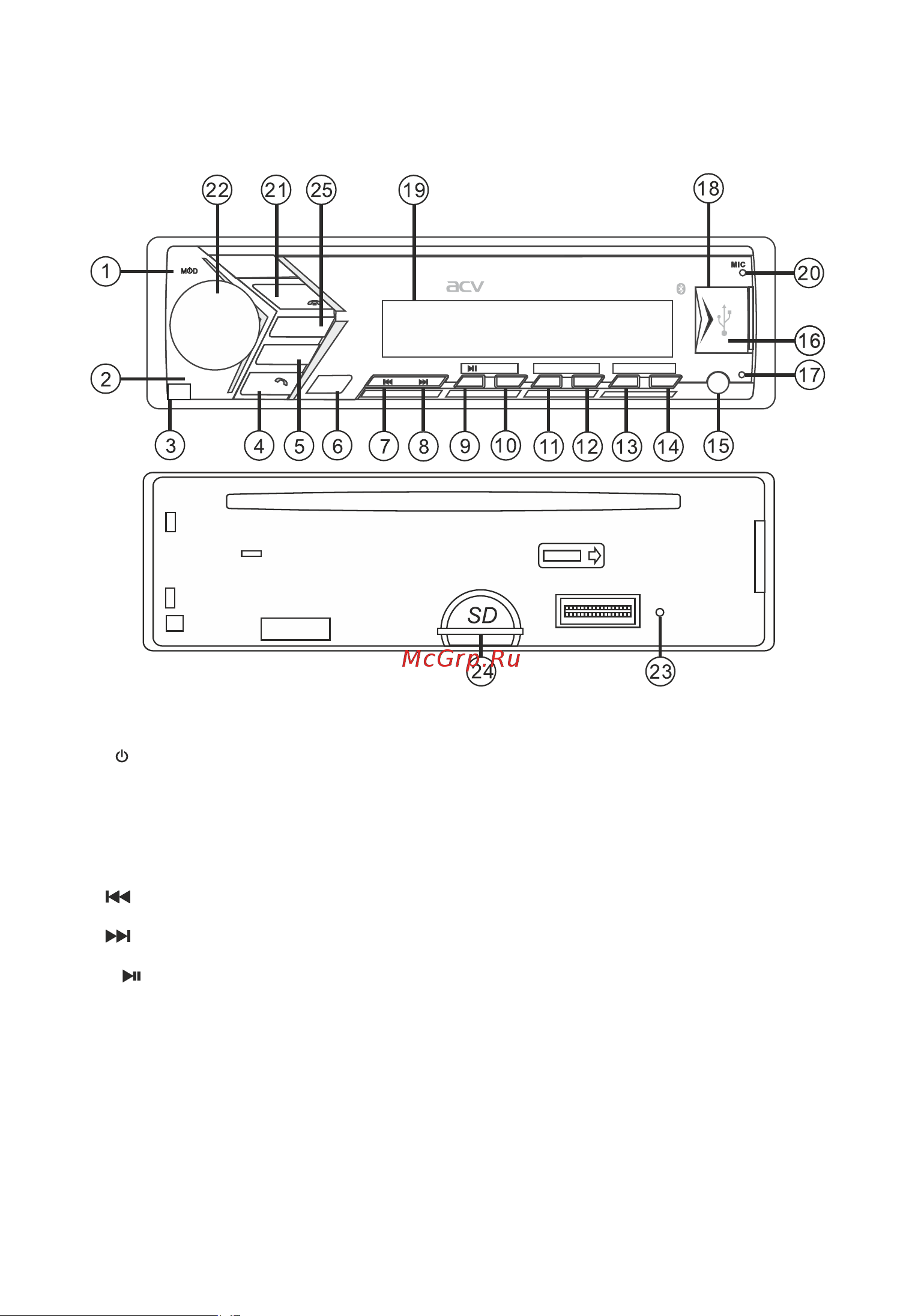 ACV 1DIN AVS-814BB Инструкция к ACV AVS-814BB онлайн [11/22] 819954