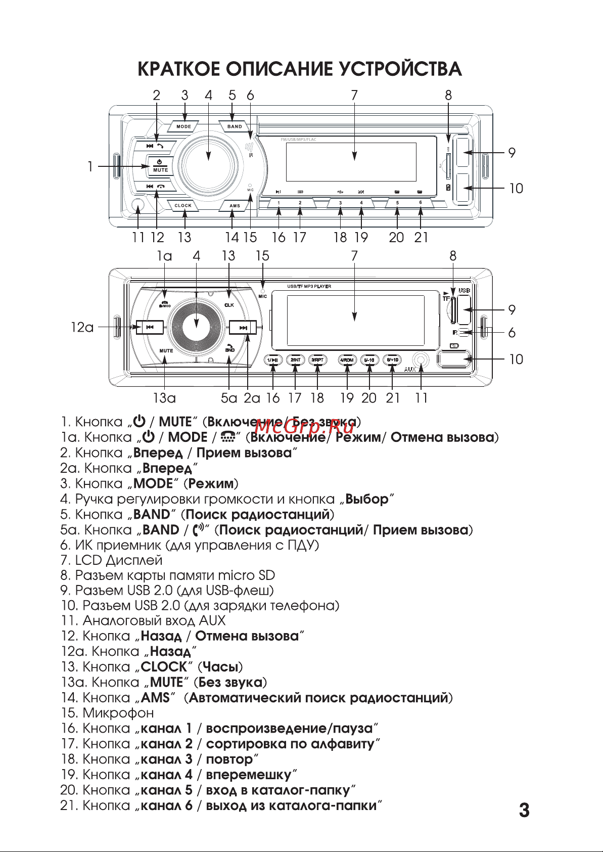 Вымпел ASD-920 FM/USB/AUX/bluetooth пульт дистанционного управления 4084 инструкция онлайн [3/16] 819956