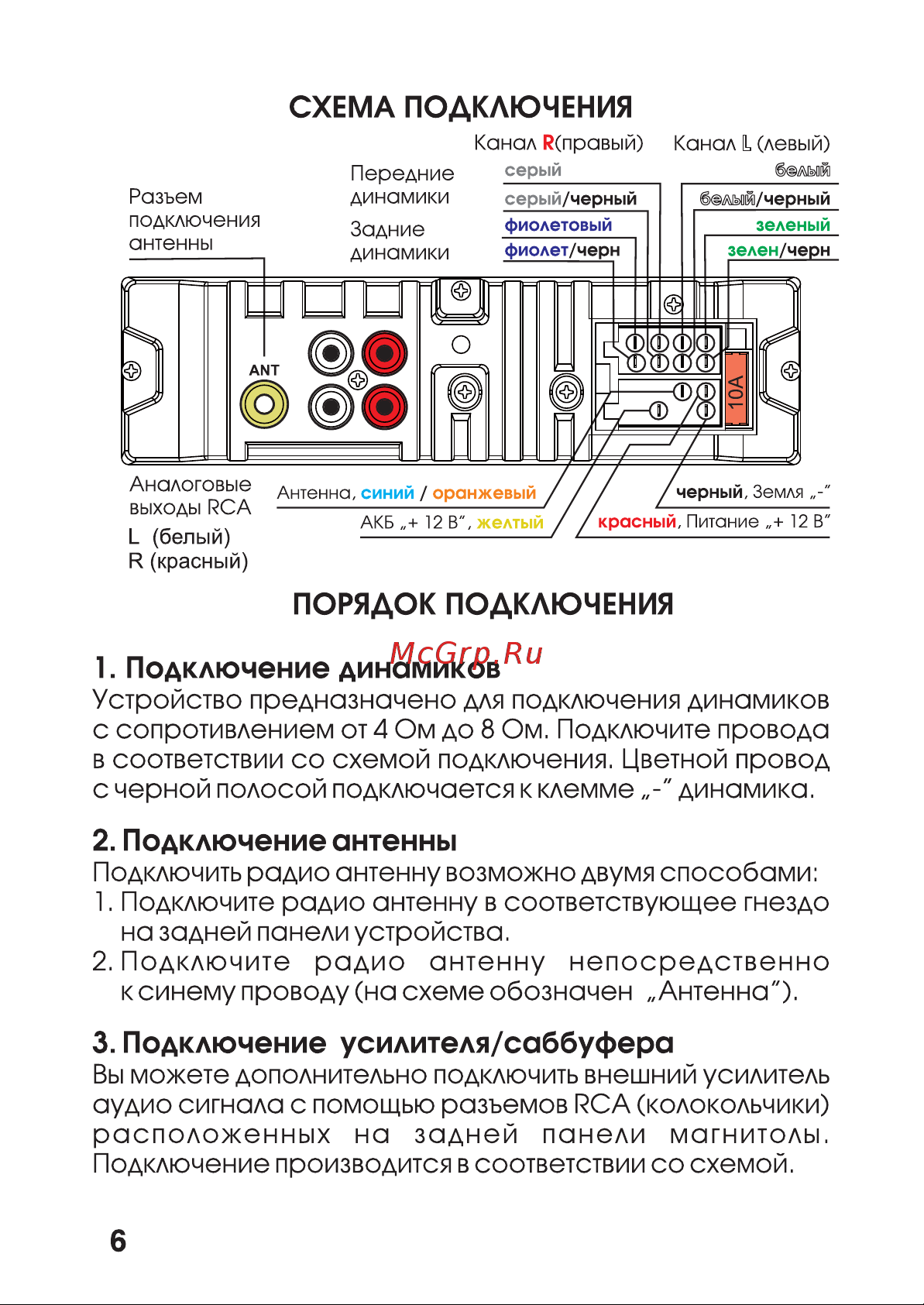 Вымпел ASD-920 FM/USB/AUX/bluetooth пульт дистанционного управления 4084 инструкция онлайн [6/16] 819956