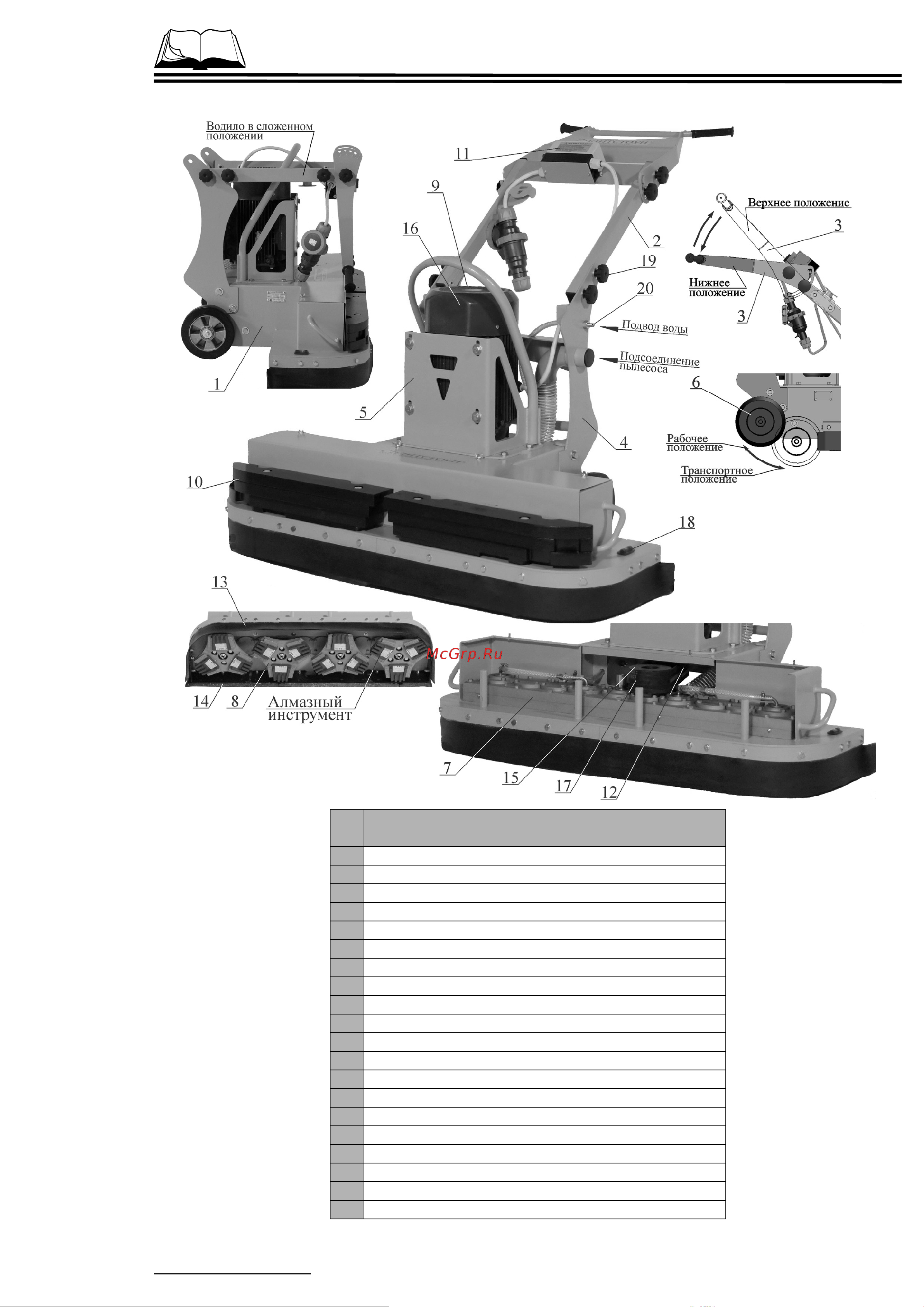 Сплитстоун GM-4811 148170 Инструкция к Сплитстоун GM-4811 148170 онлайн [7/33] 820136