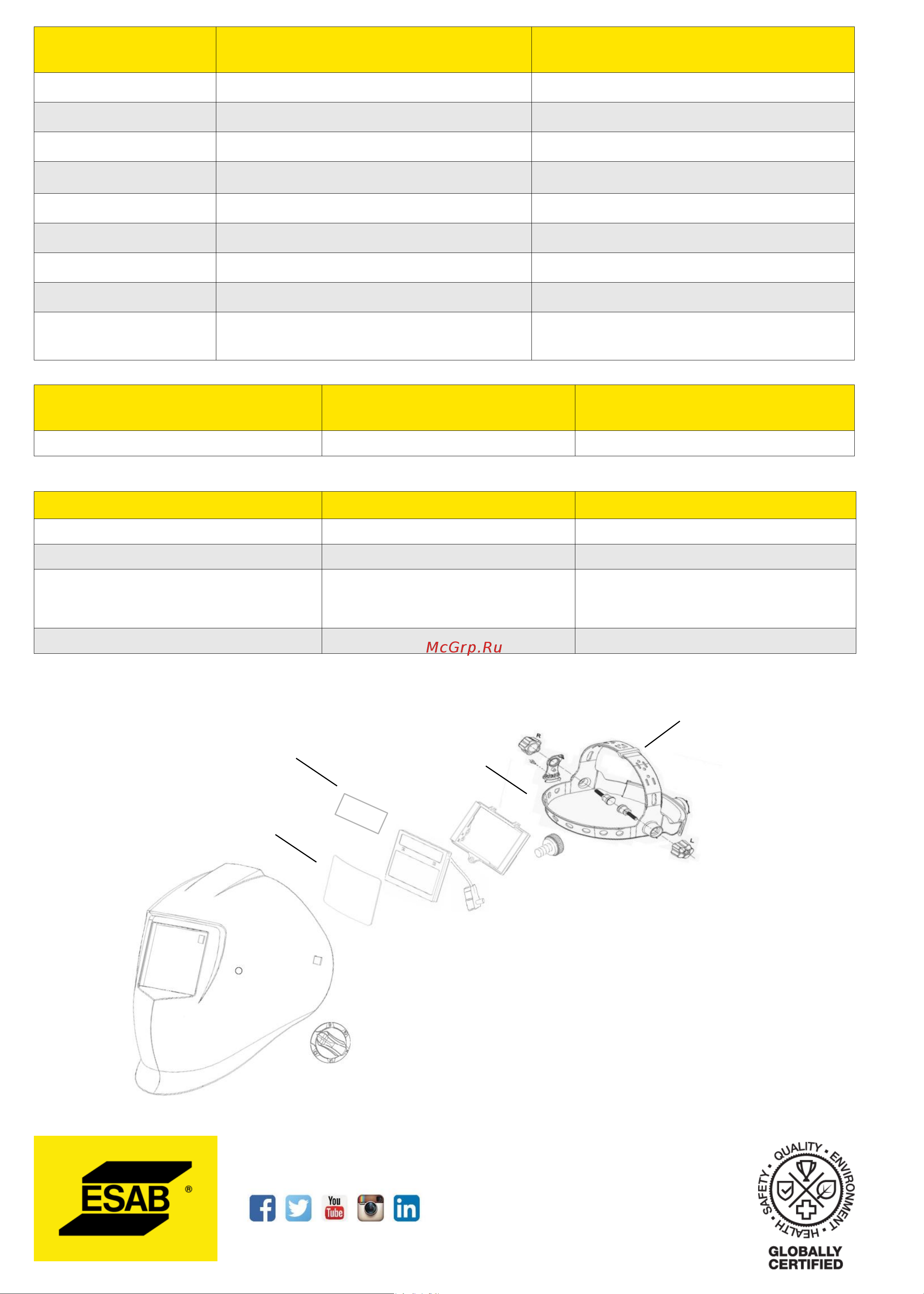 Esab 0700000730 Инструкция к товару онлайн [2/2] 820181