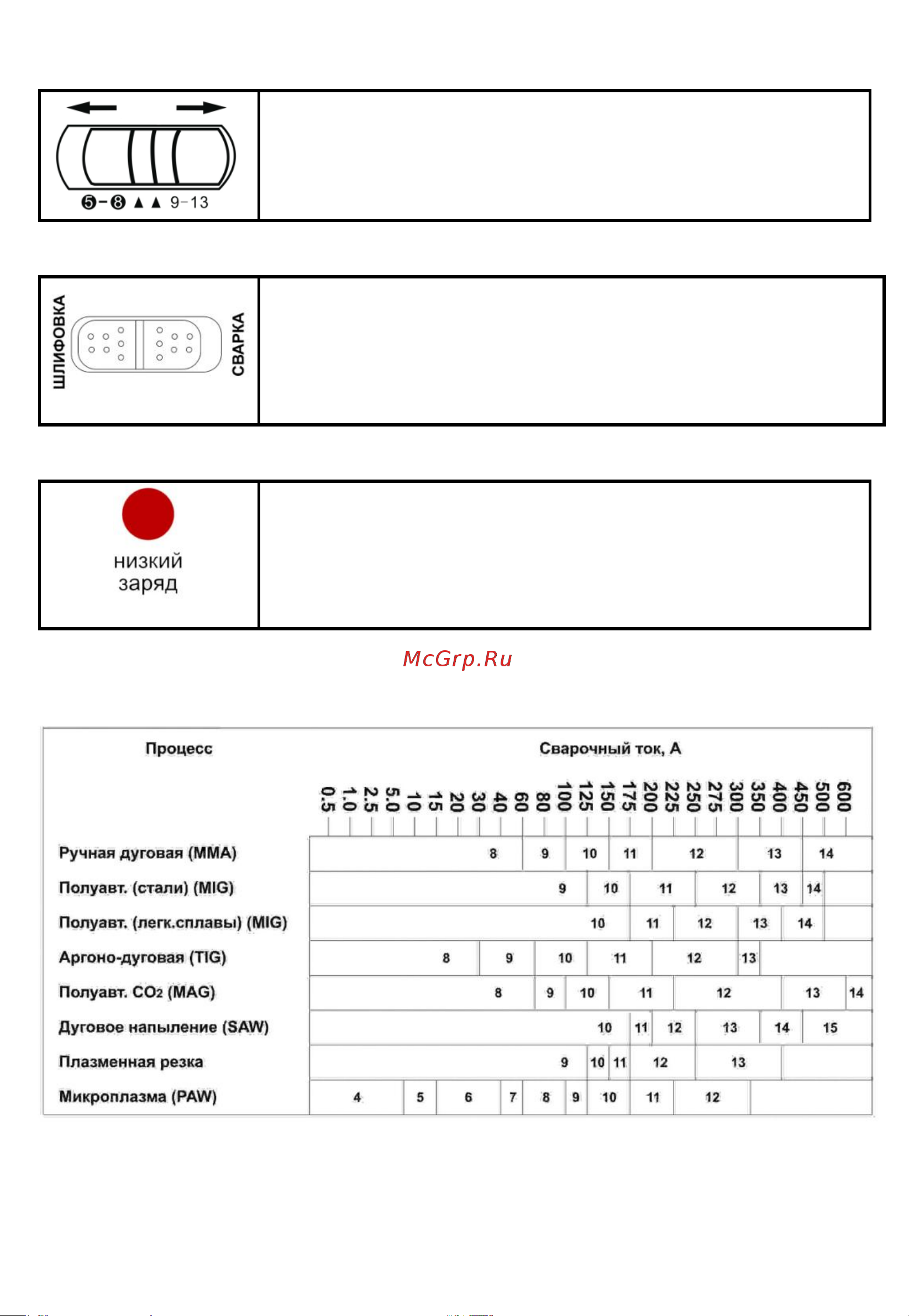 БАРСВЕЛД МС 107 СВ000006542 Инструкция онлайн [8/12] 820187