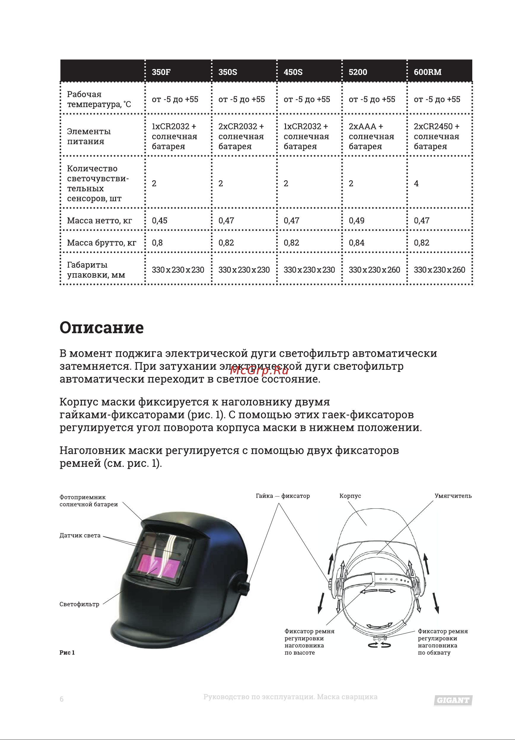 Gigant Хамелеон 9-13 5200 G-110504 Инструкция к товару онлайн [6/16] 820196