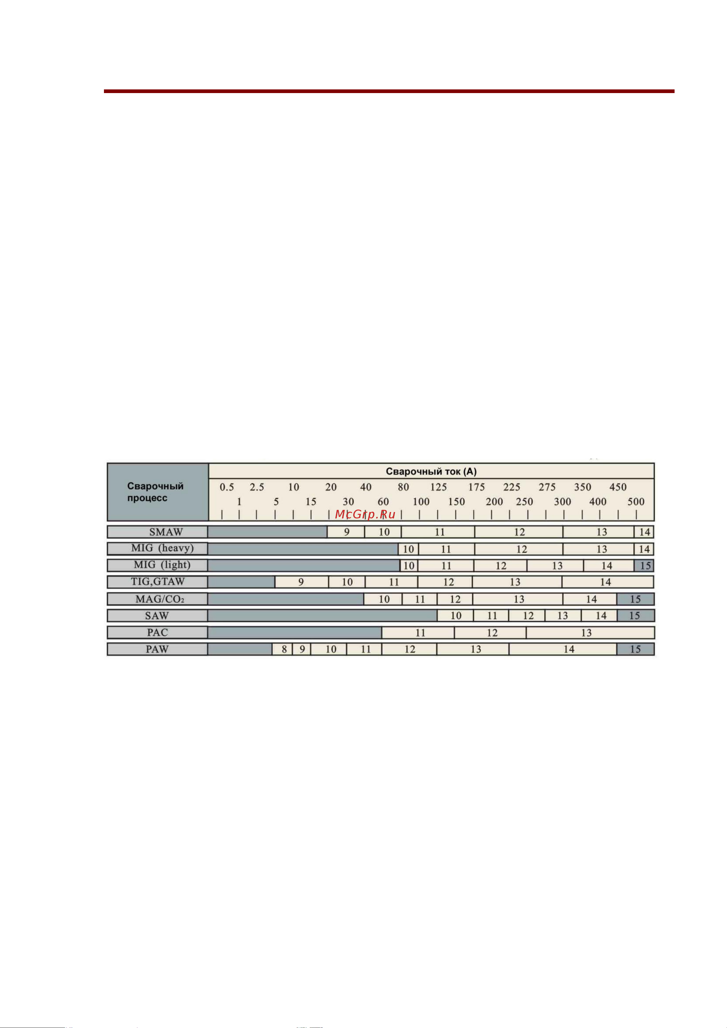 Redbo RB-9000-3 14356 Инструкция к товару онлайн [3/9] 820213