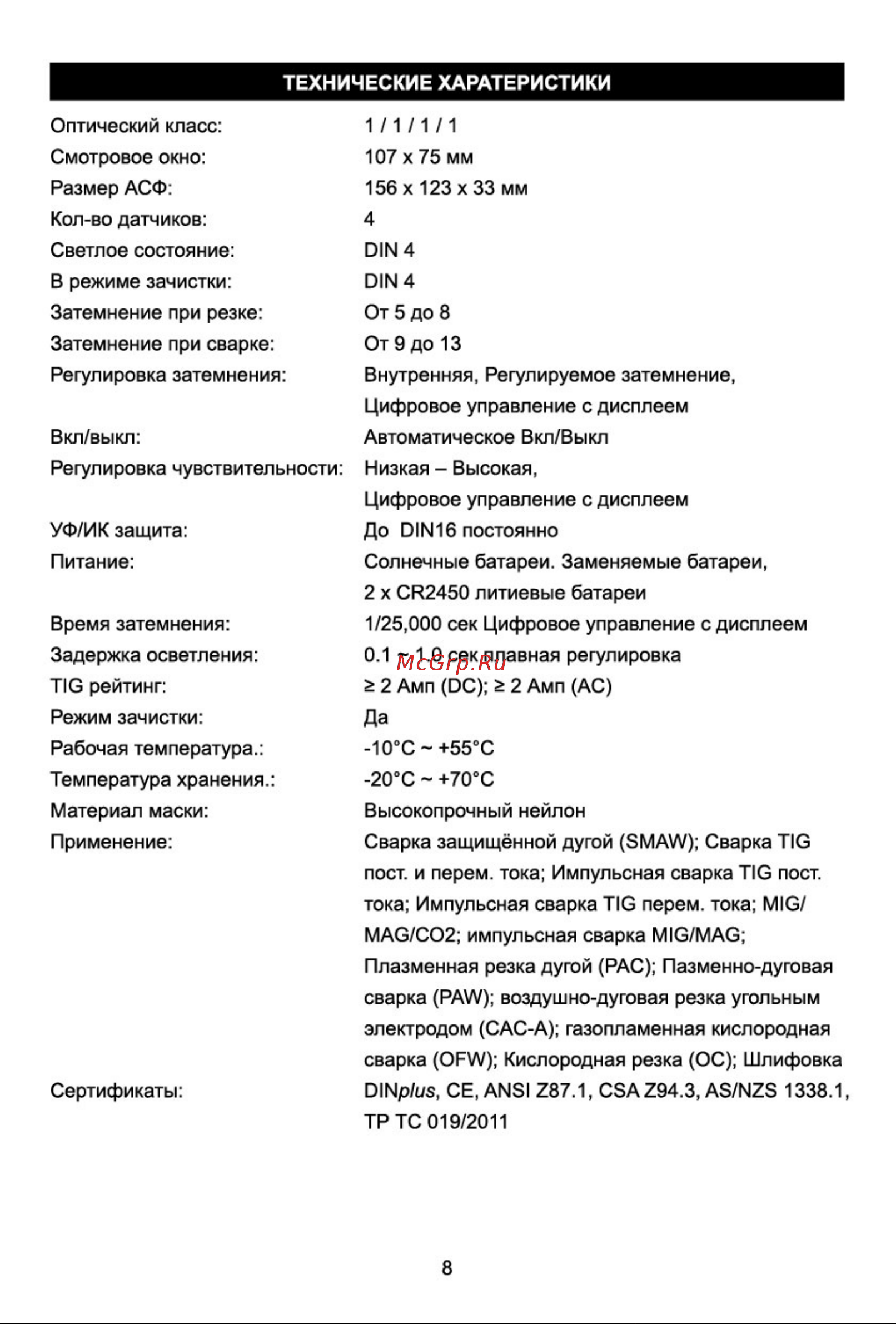 Tecmen TM 1000 100519778 Инструкция к товару онлайн [9/12] 820235