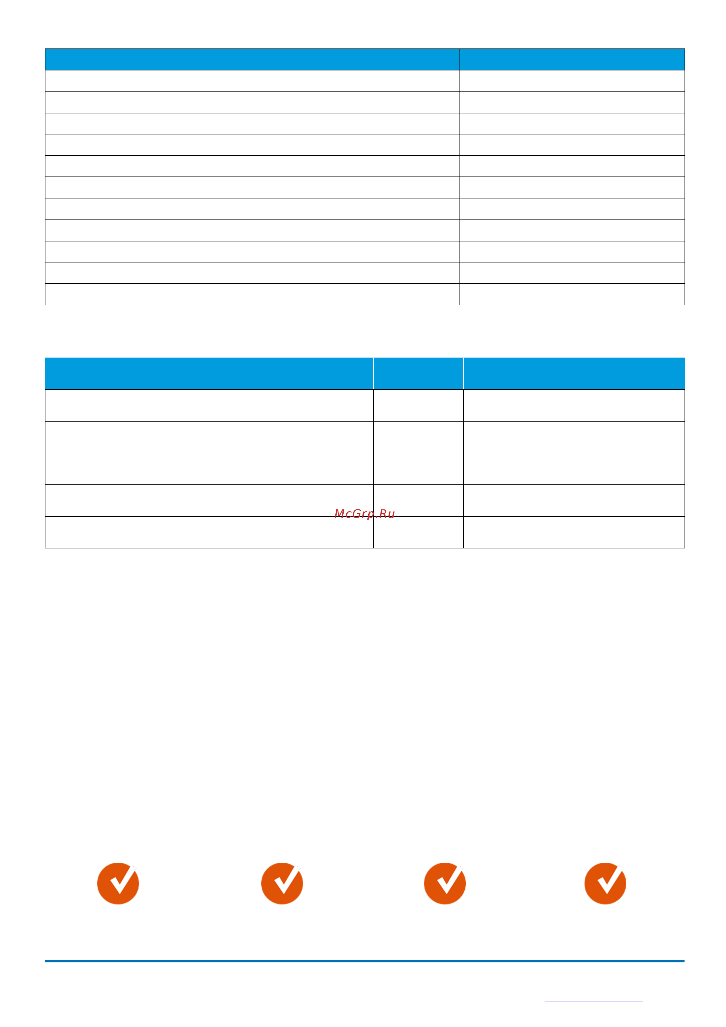 GAZPROMNEFT 253651855 Инструкция к GAZPROMNEFT ATF DX III 253651857 онлайн [2/2] 820266