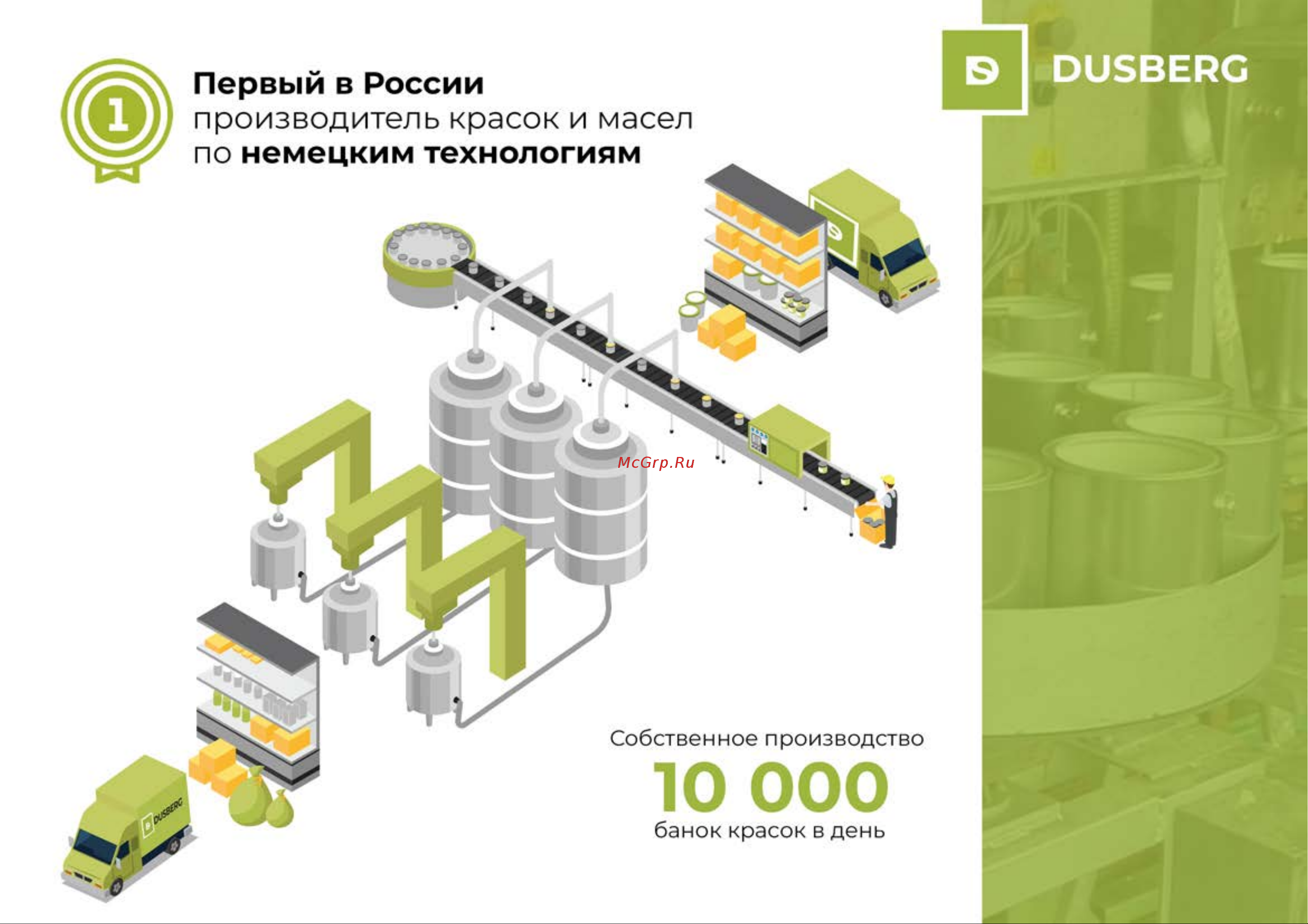 DUSBERG бесцветное, 2 л 2120200 Презентация онлайн [2/22] 820354