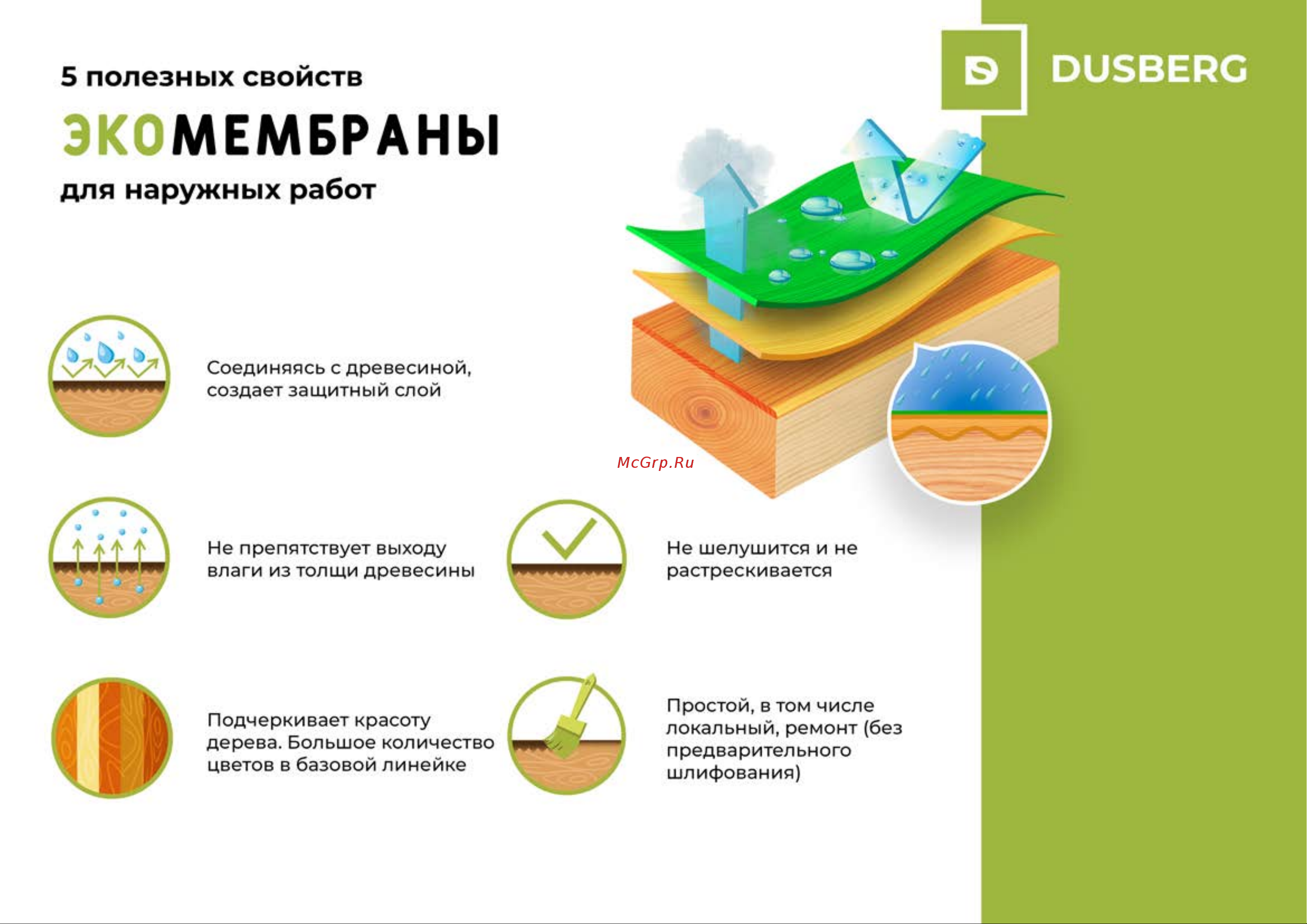 DUSBERG бесцветное, 2 л 2120200 Презентация онлайн [7/22] 820354