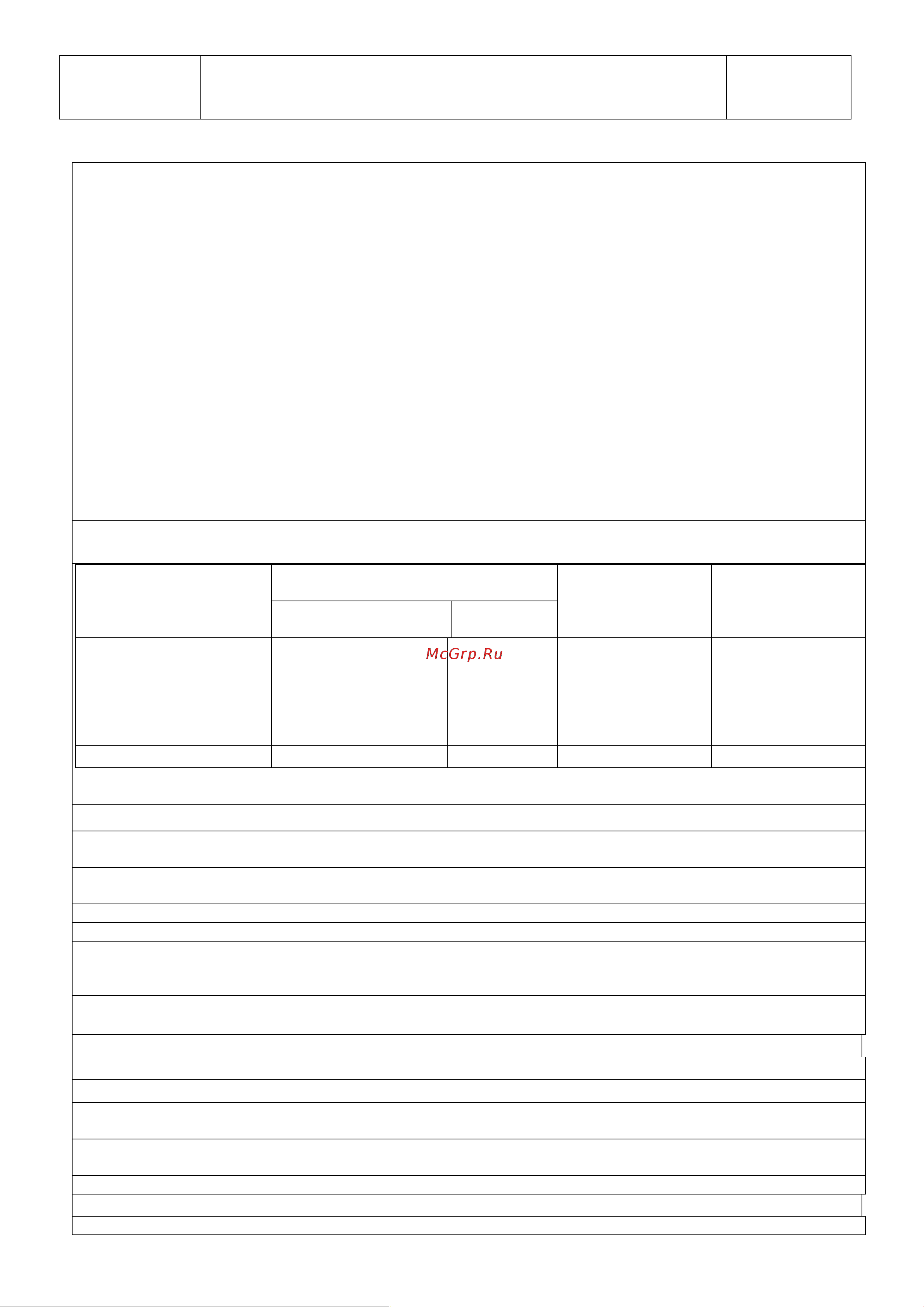 Office Kit 250 мл OKOIL250 Паспорт безопасности онлайн [2/6] 820358