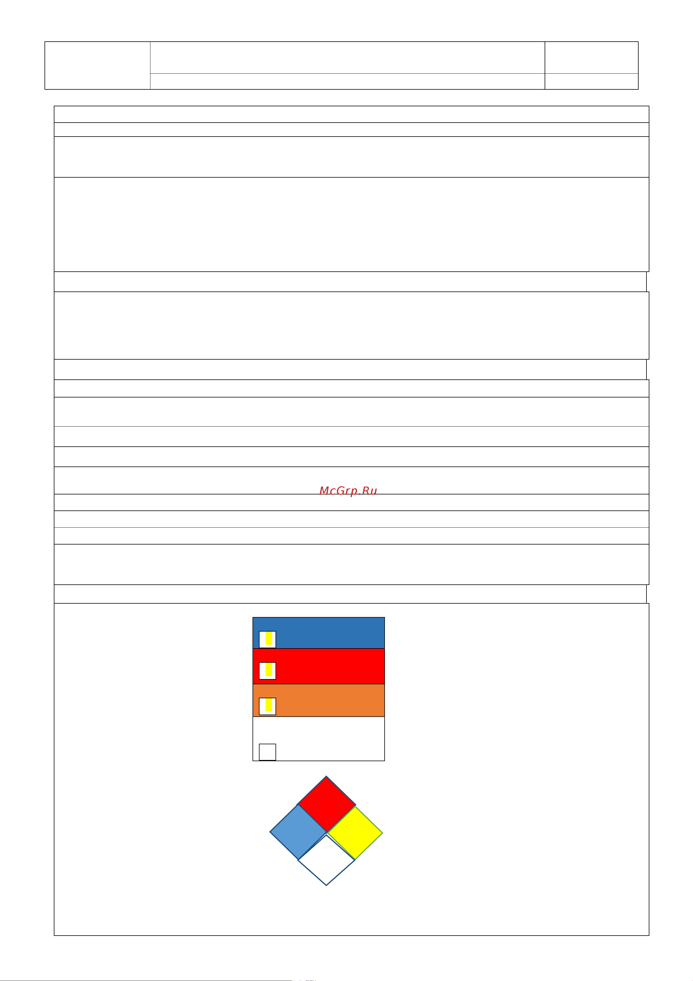 Office Kit 250 мл OKOIL250 Паспорт безопасности онлайн [5/6] 820358