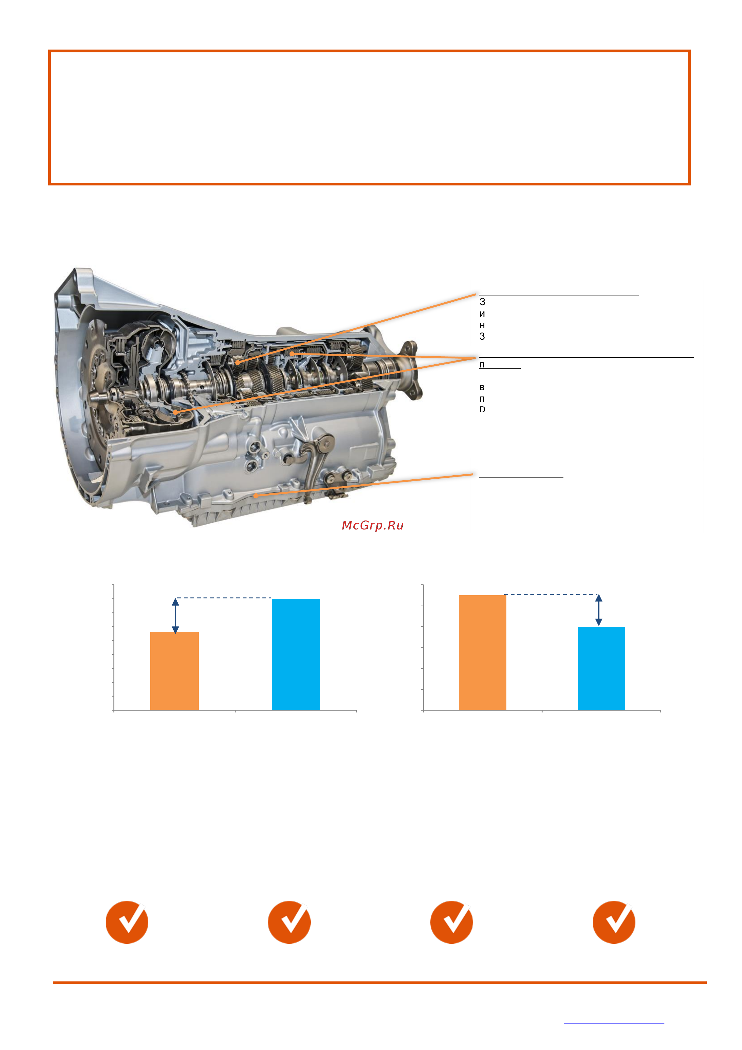 G-ENERGY 253651712 Технические данные онлайн [2/2] 820382