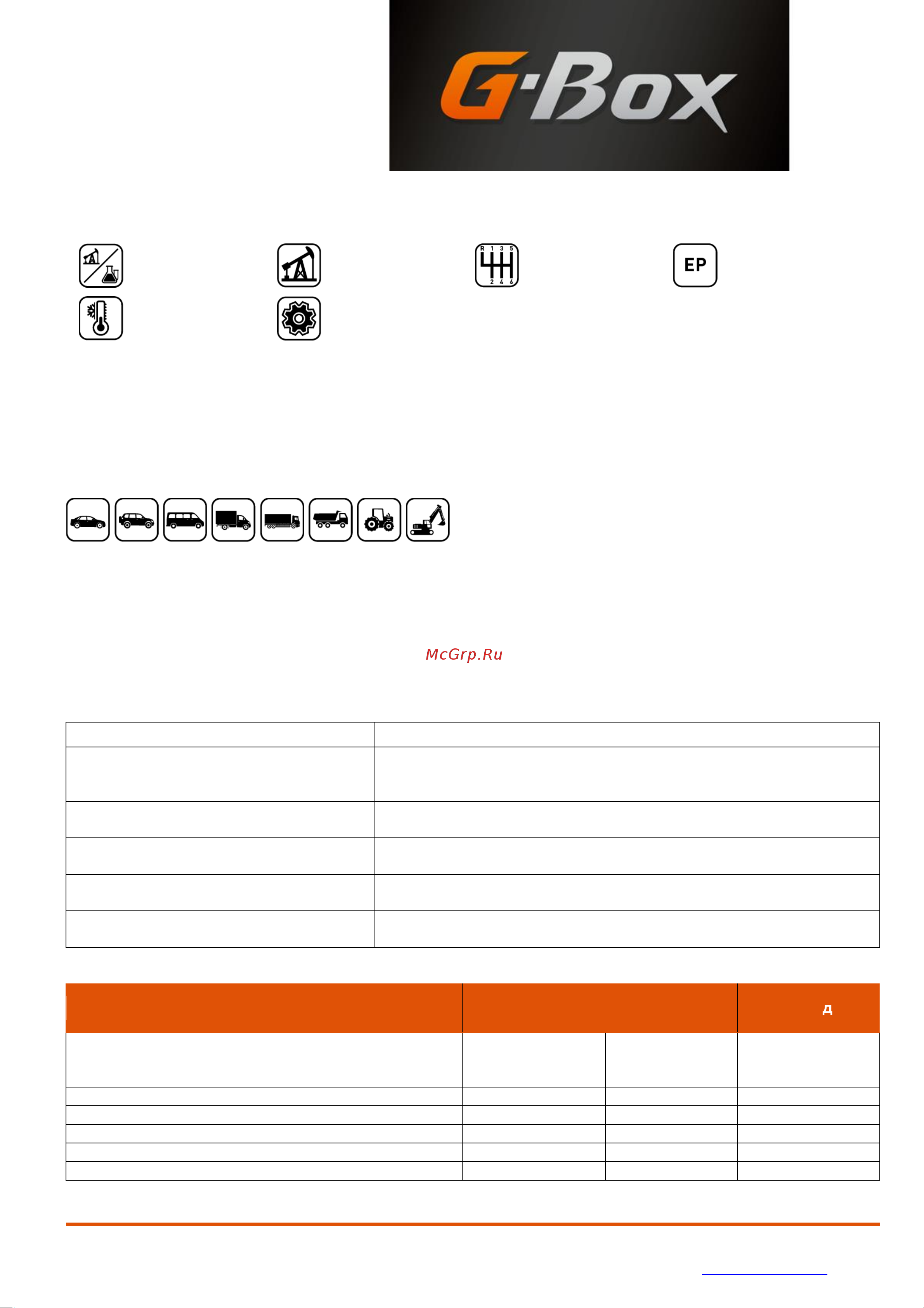 G-ENERGY 253651685 Технические данные онлайн