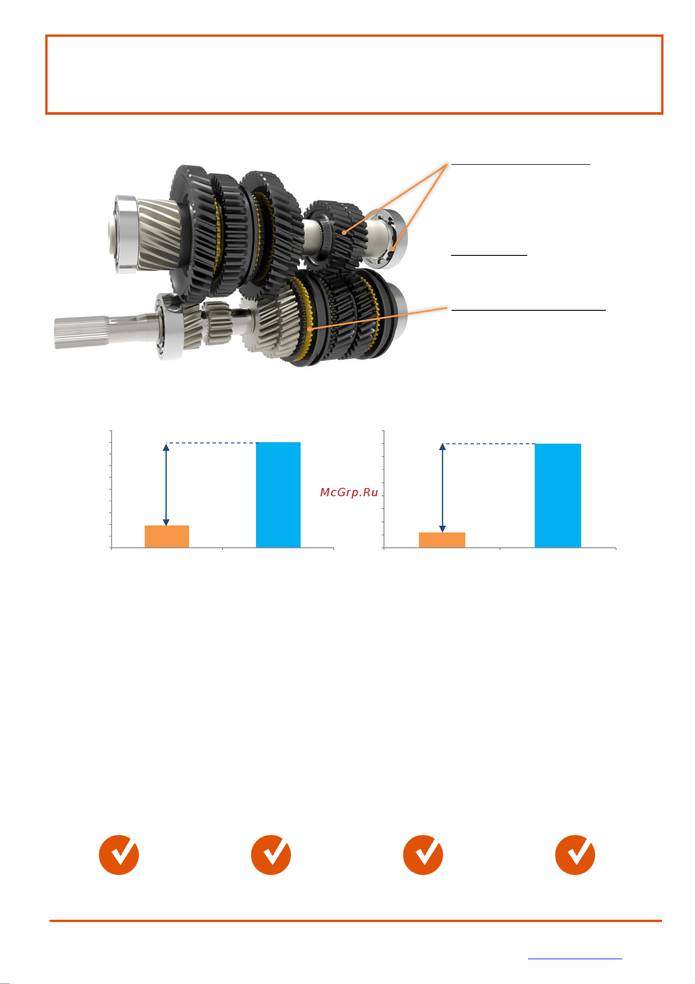 G-ENERGY 253651685 Технические данные онлайн [2/2] 820385