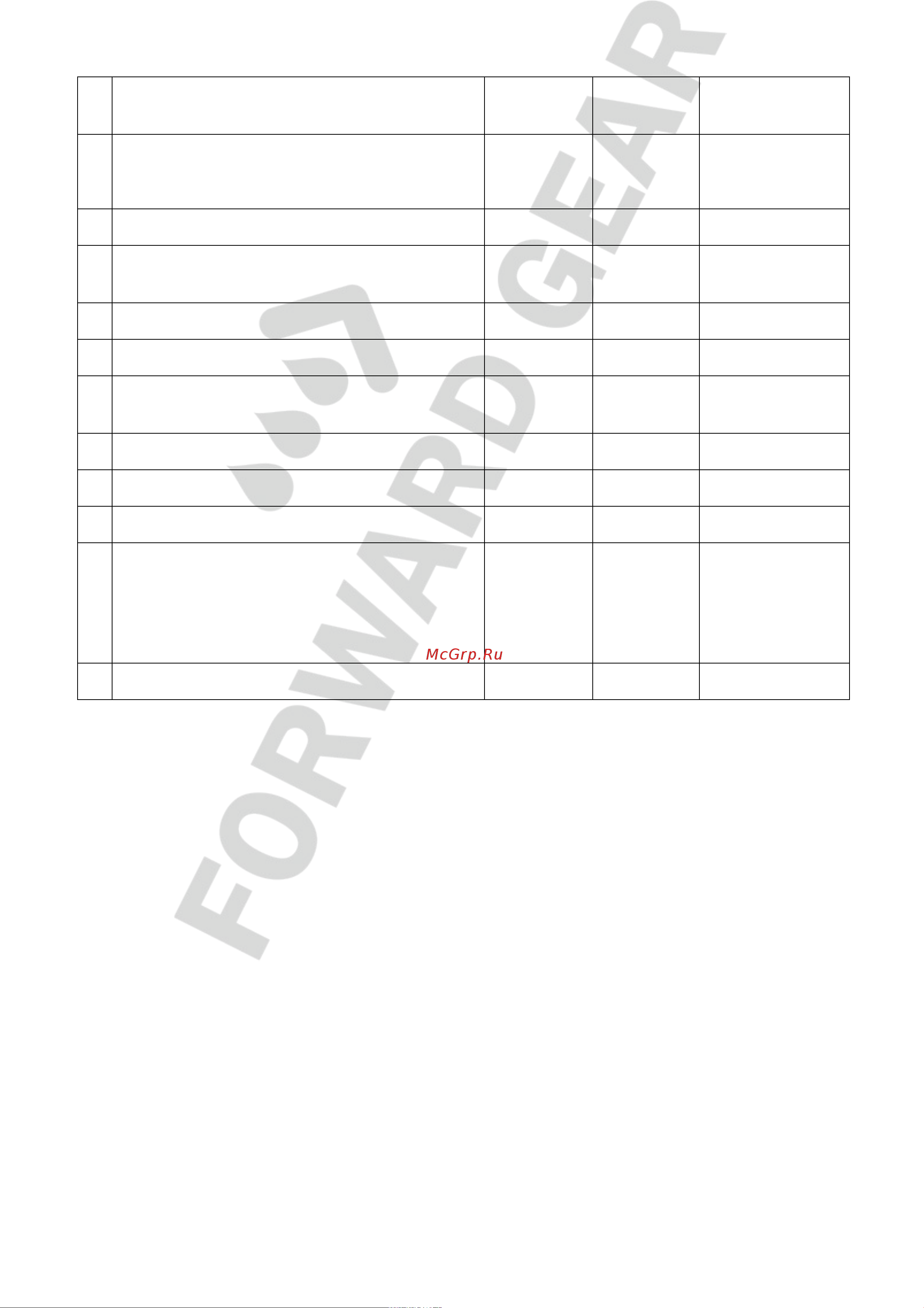 FORWARD GEAR 93 Масло гидравлическое HLP 32 20 л Forward Gear 93 онлайн [2/2] 820404