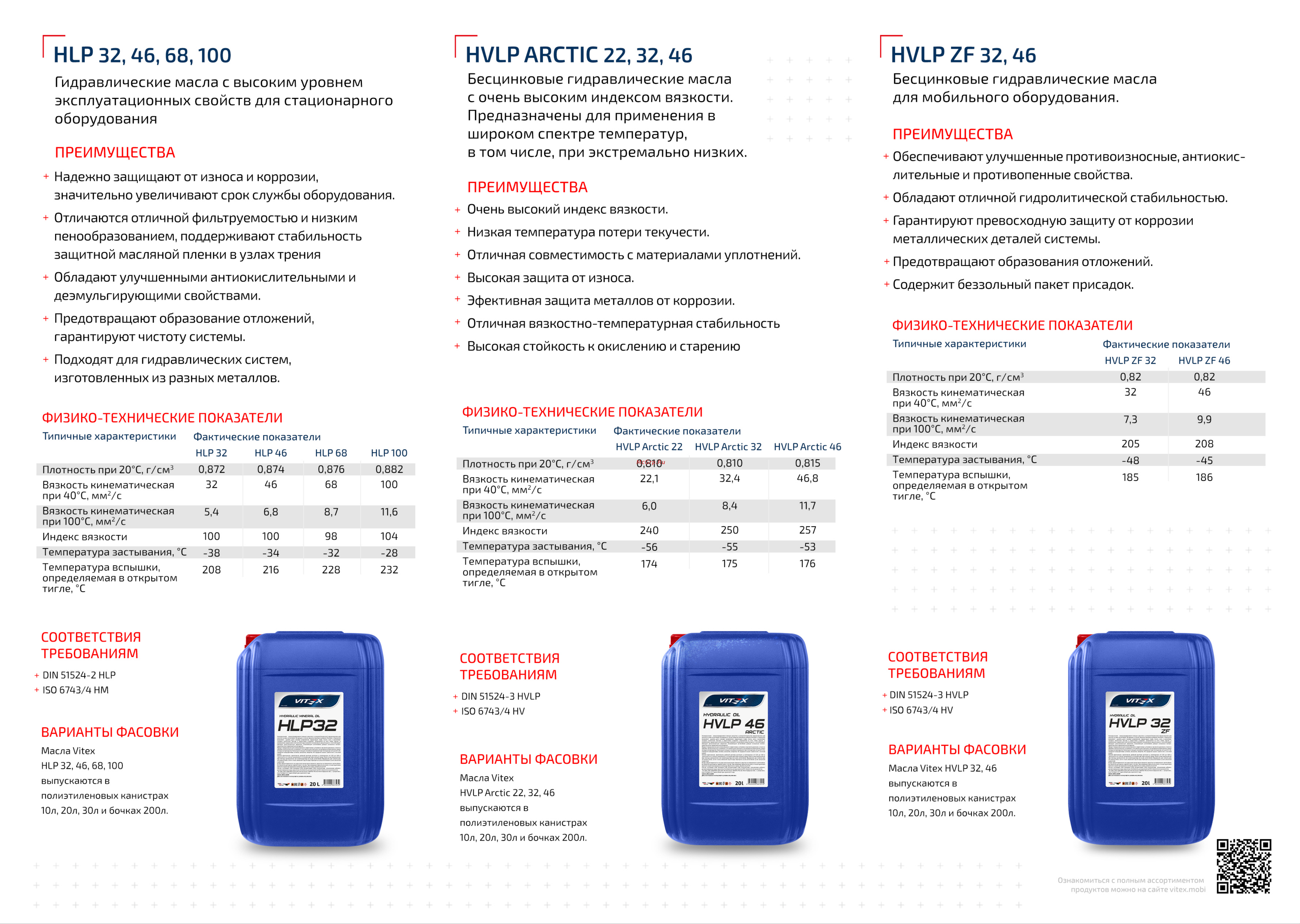 VITEX v319406 Буклет онлайн [2/2] 820405