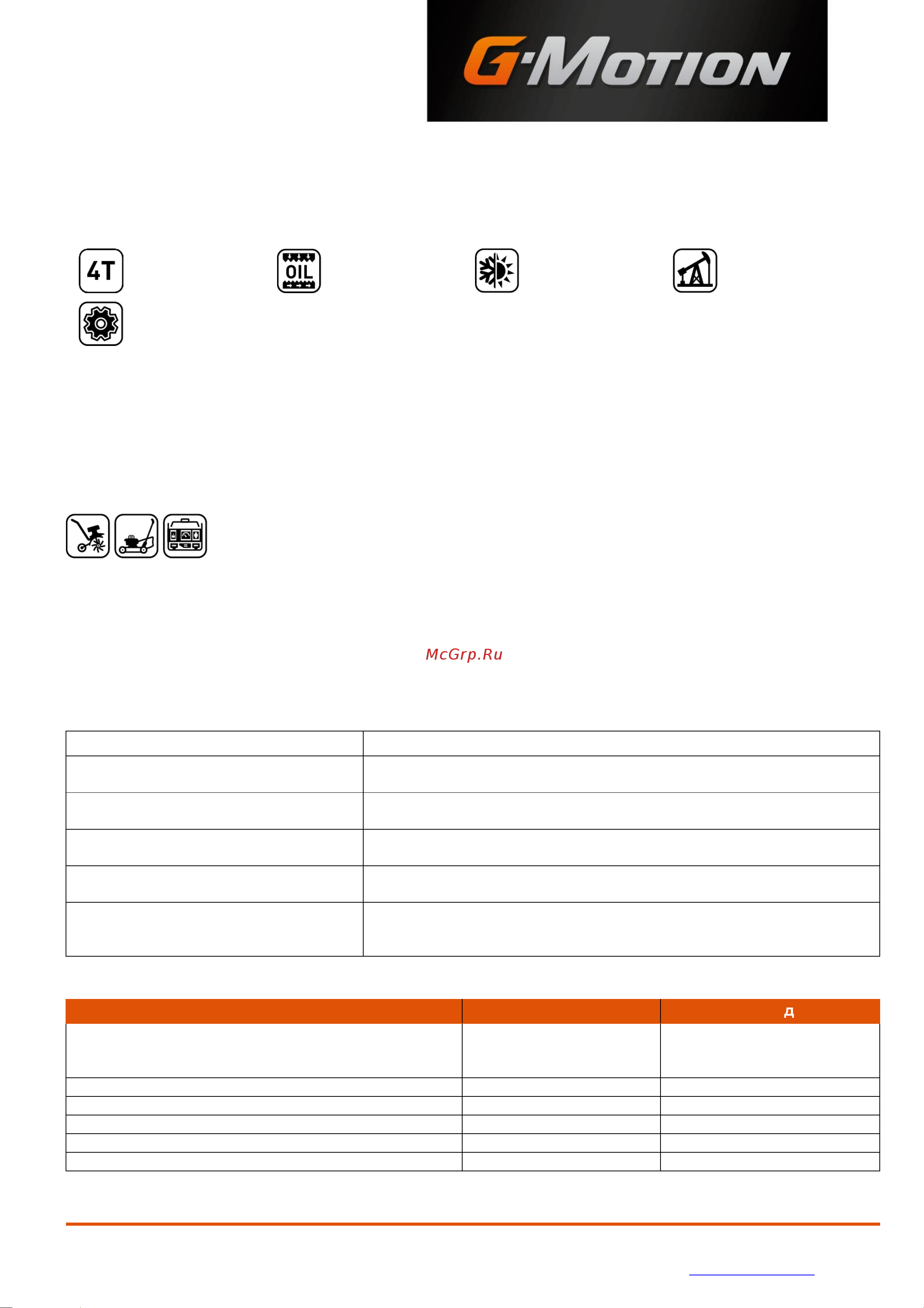 G-ENERGY 253142285 Технические данные онлайн
