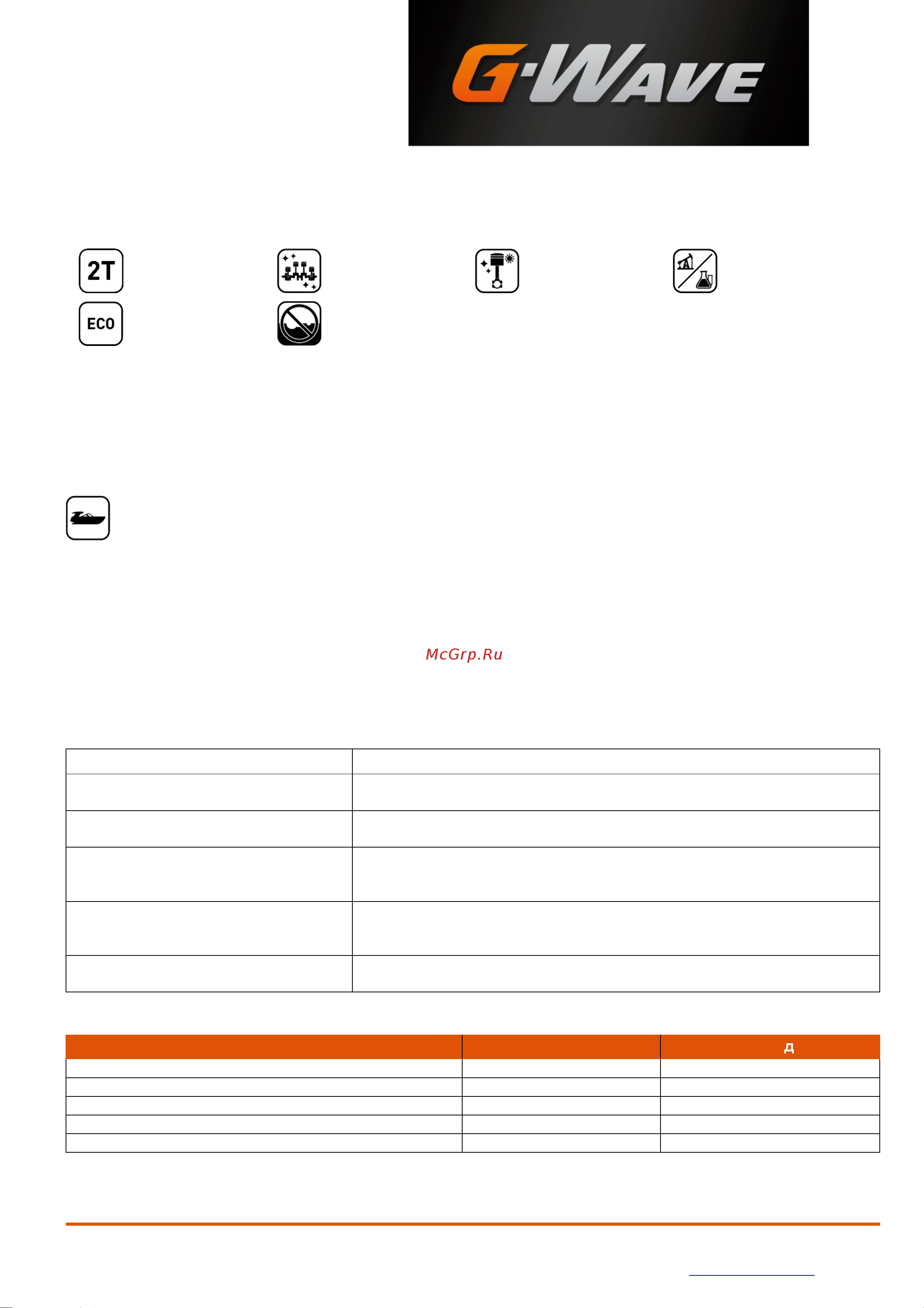 G-ENERGY 253190174 Технические данные онлайн
