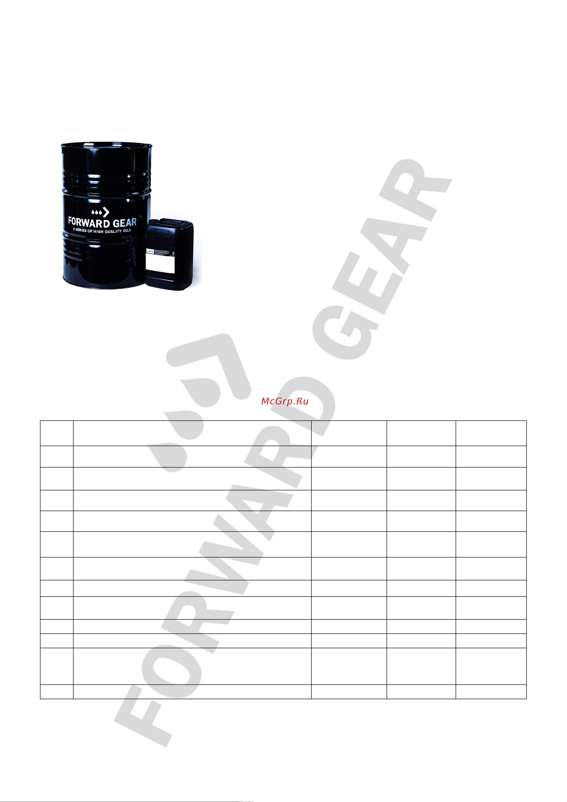 FORWARD GEAR 137 Масло индустриальное И-20А 20 л Forward Gear 137 онлайн
