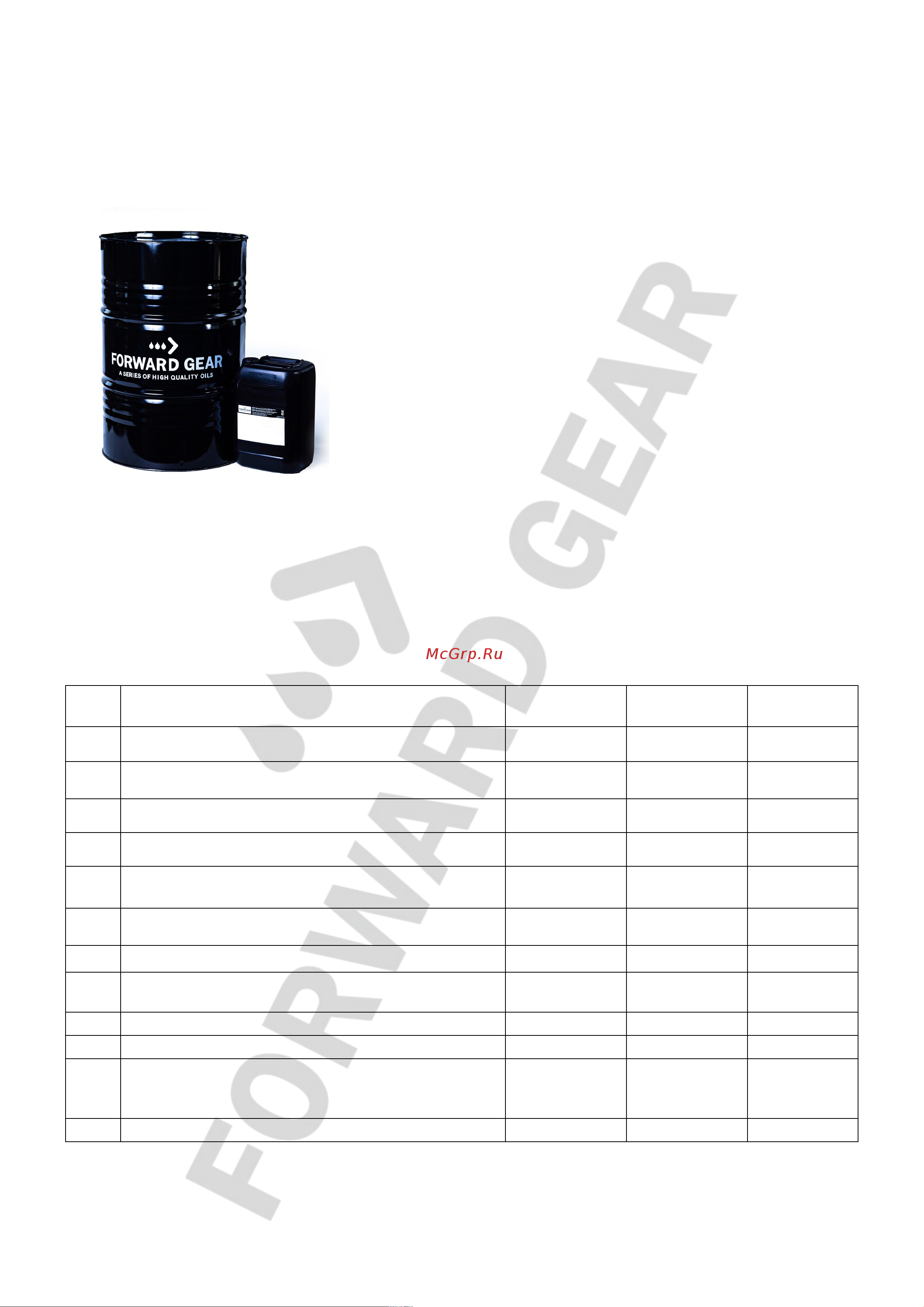 FORWARD GEAR 145 Масло индустриальное И-40А 20 л Forward Gear 145 онлайн
