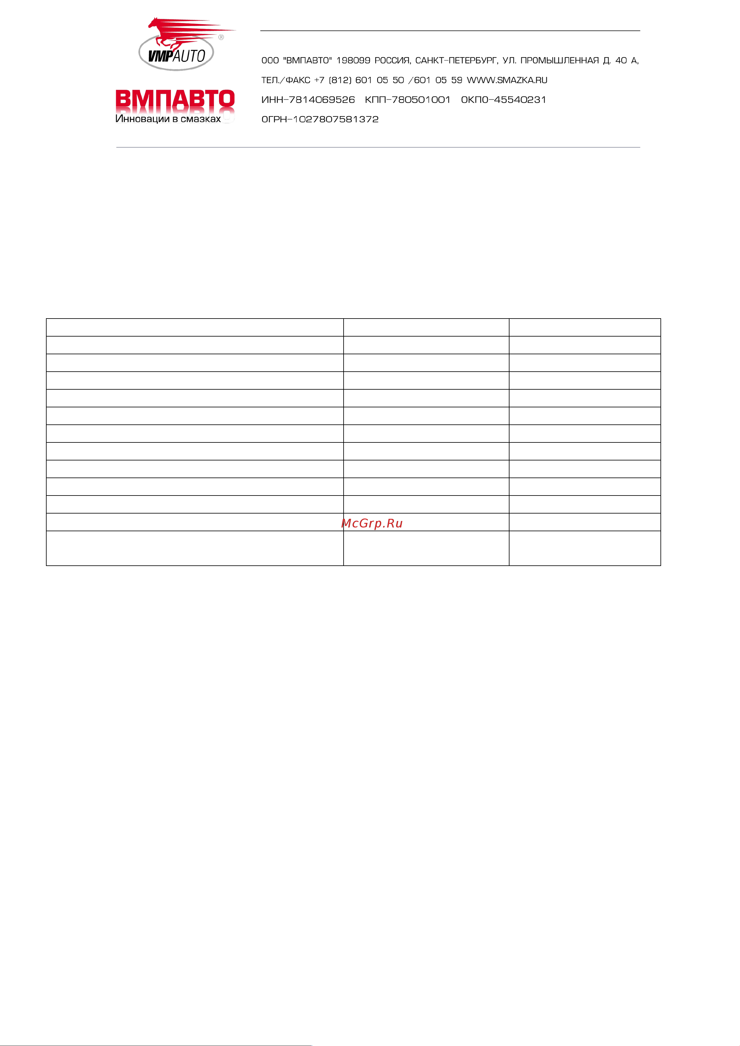 ВМПАВТО 3-SN 5w30, С3, SN/CF, канистра 4 л 9219 Техническое описание продукта онлайн [2/2] 820534