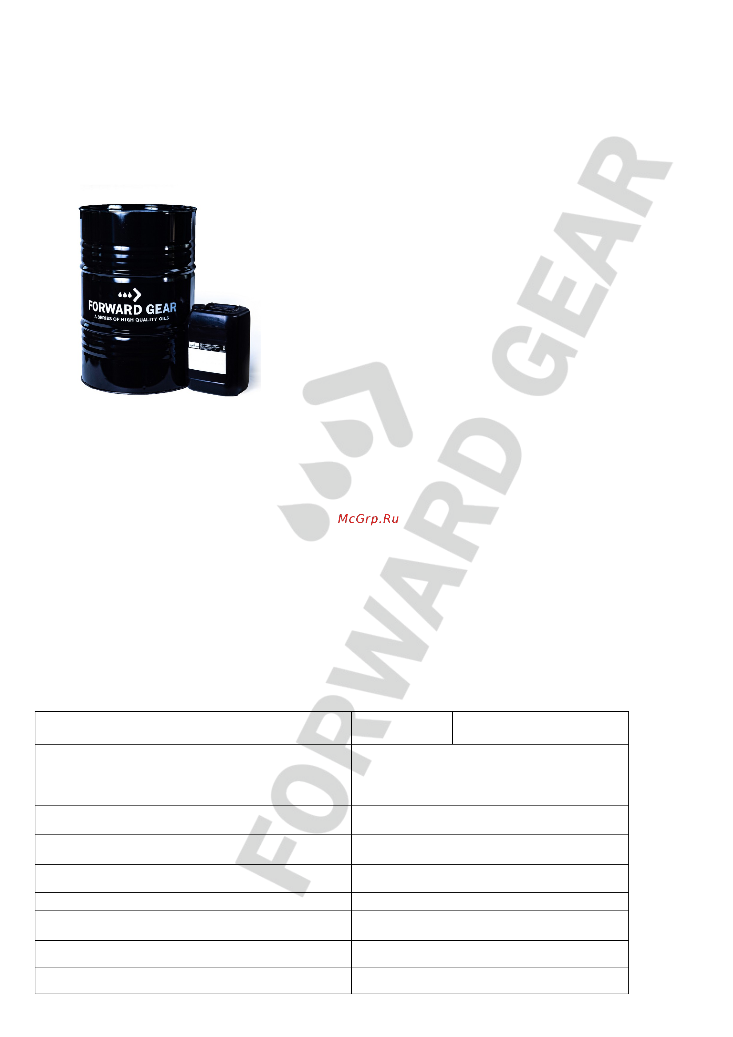FORWARD GEAR 212 Масло редукторное CLP-150 5 л Forward Gear 212 онлайн