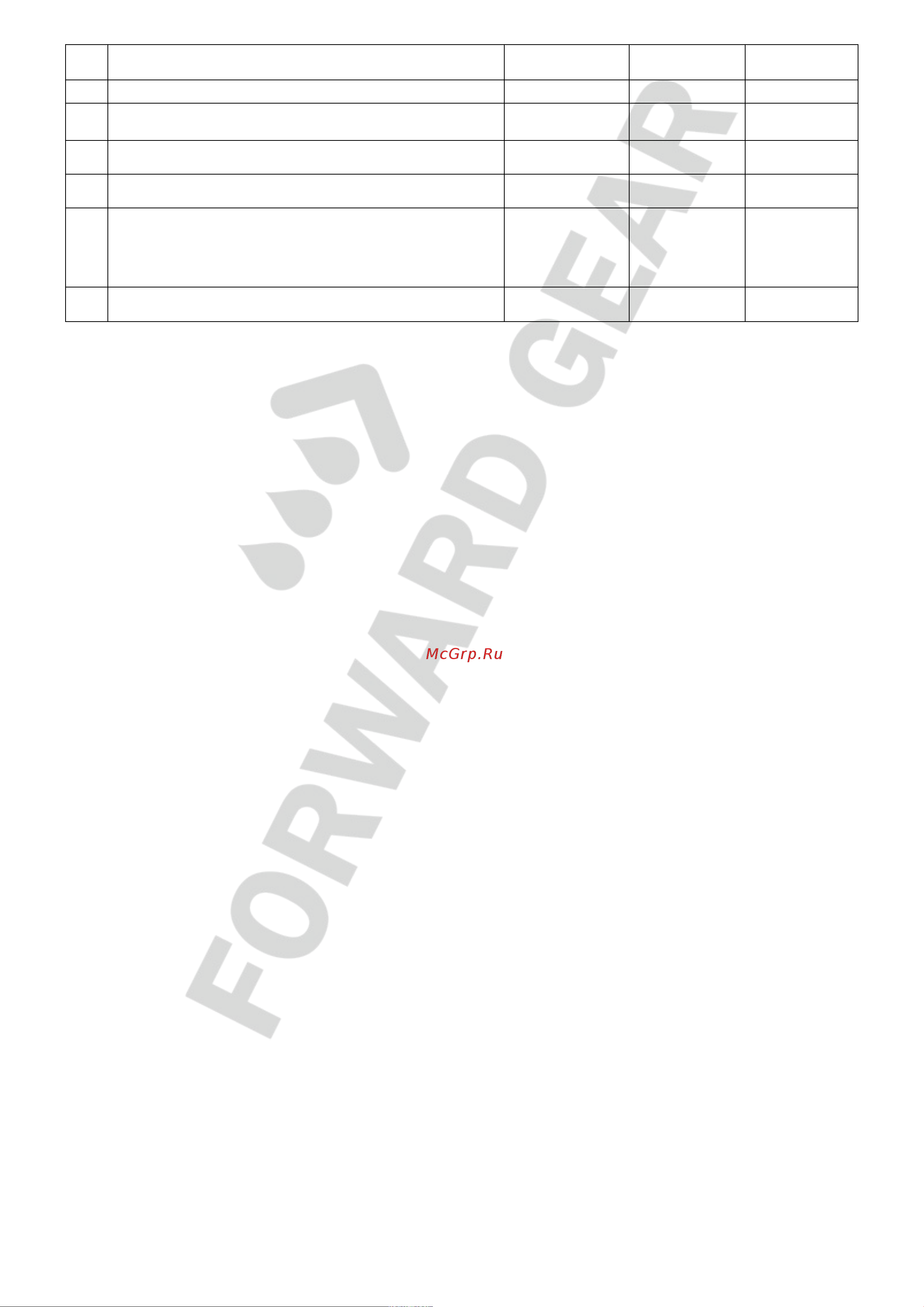 FORWARD GEAR 219 Масло редукторное CLP-220 180 кг Forward Gear 219 онлайн [2/2] 820622