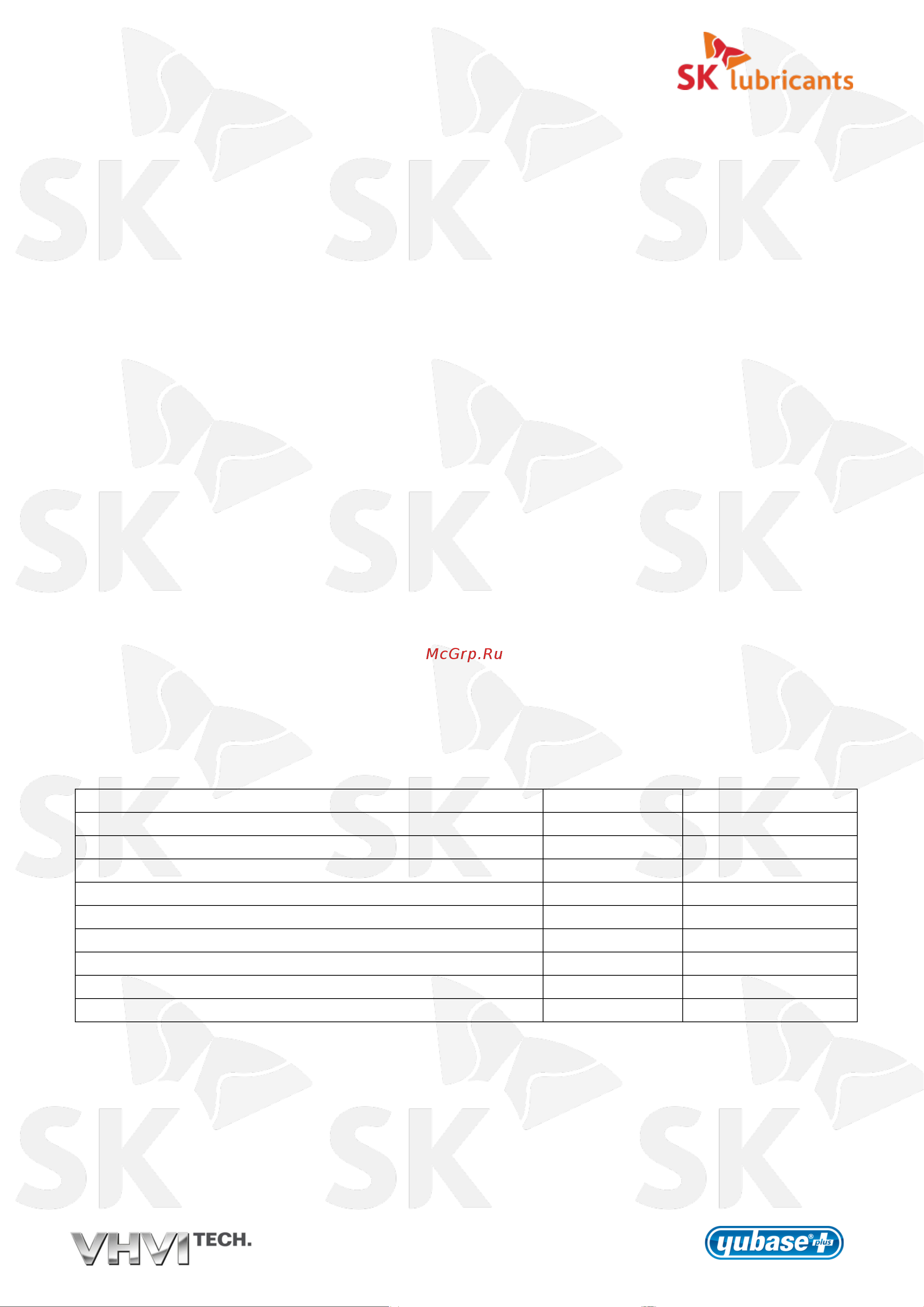 zic 162619 Инструкция к zic X7 LS 5w30 SN/CF С3 162619 онлайн