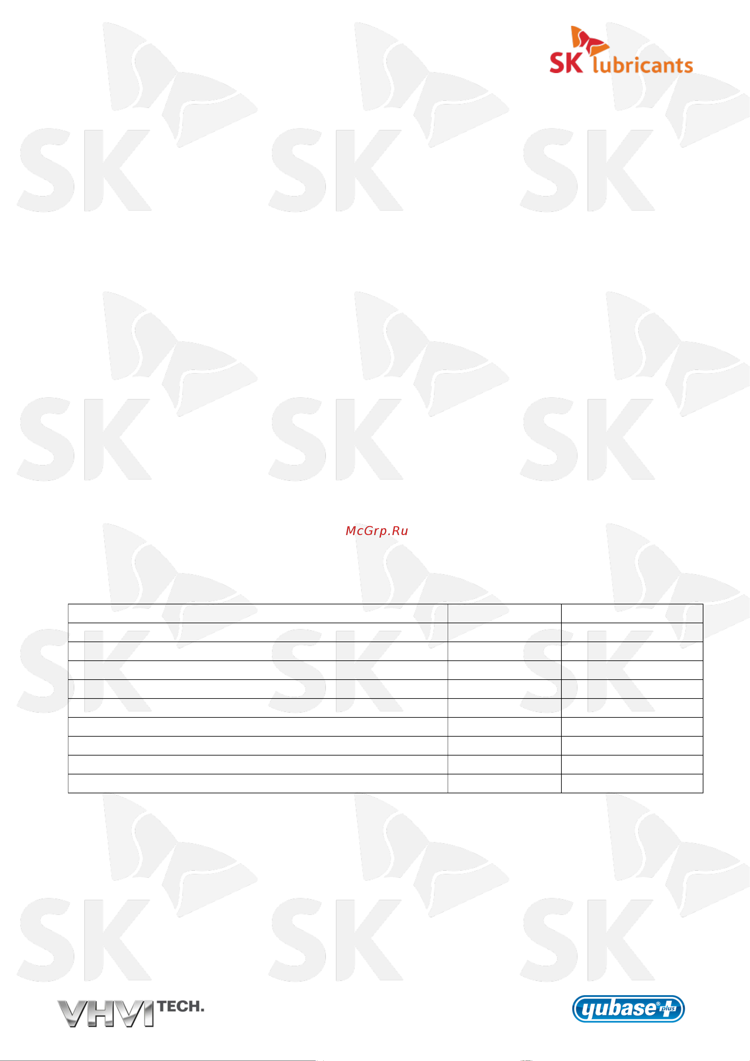 zic ZERO 30 (4 л; 0w-30; SN) SK Lubricants162676 ZIC ZERO 30 онлайн