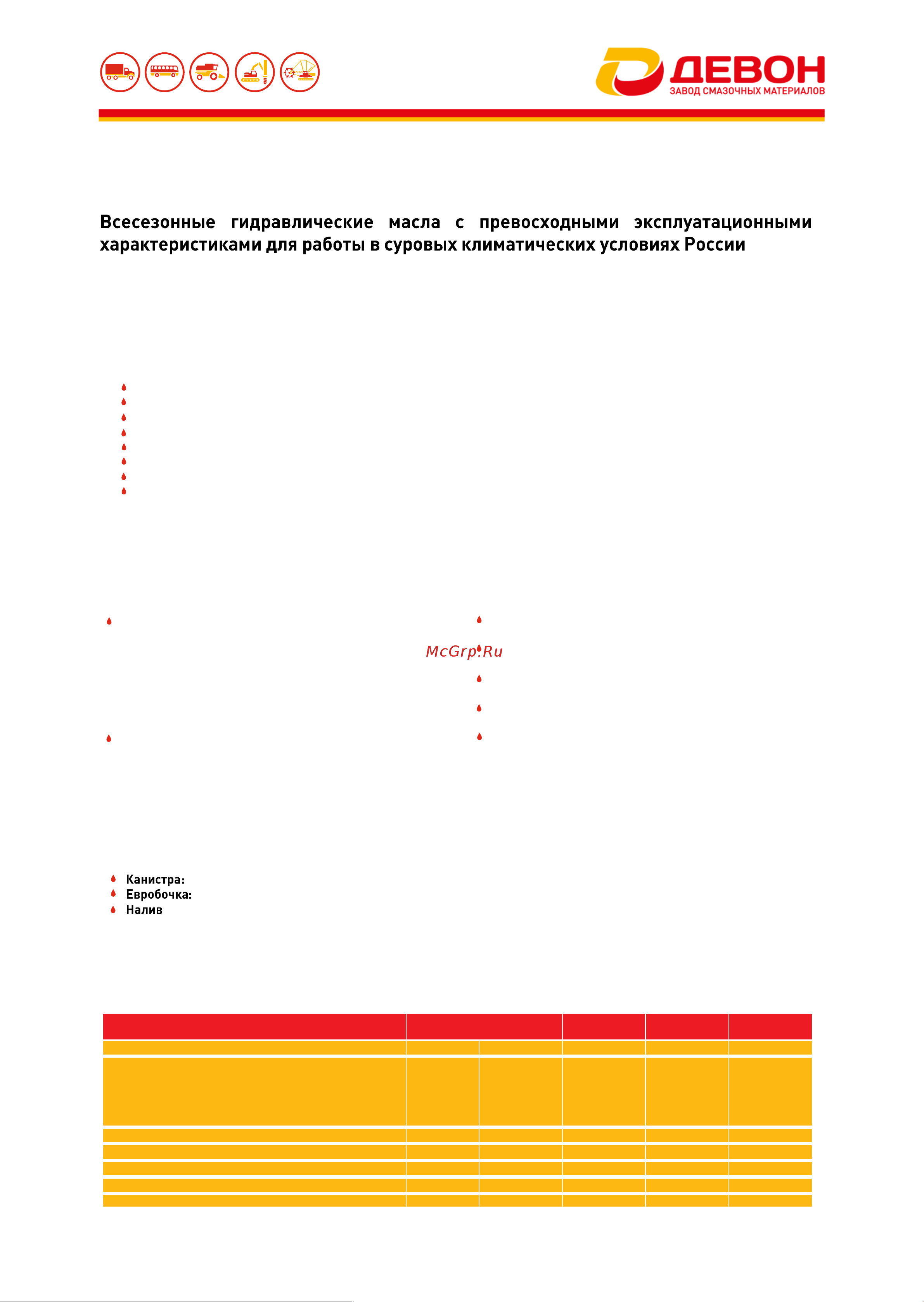 Девон 338661157 ВМГЗ (-45) онлайн