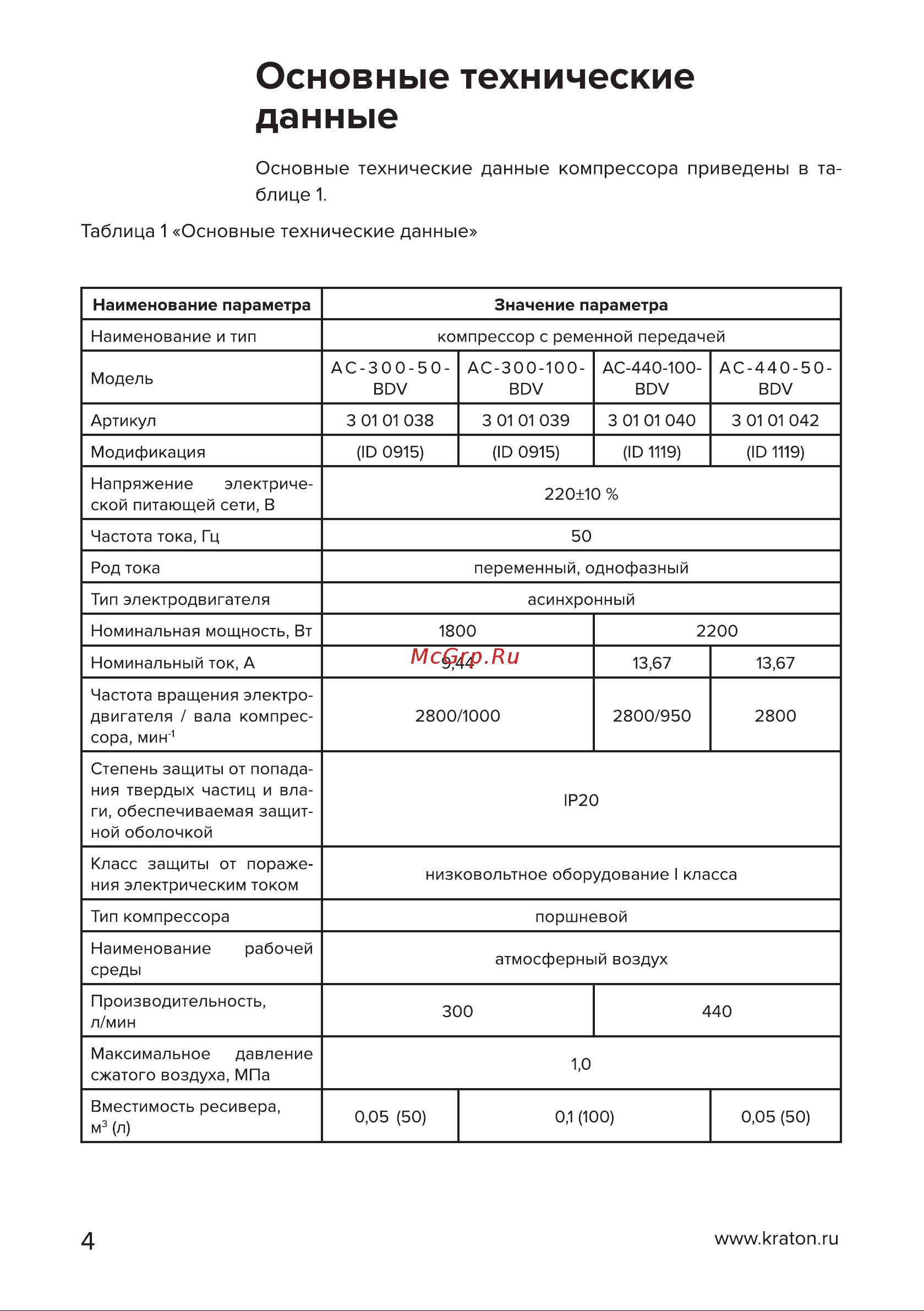 Кратон AC-440-100-BDV 3 01 01 040 Инструкция Кратон Компрессор 3 01 01 038 онлайн [4/42] 820798