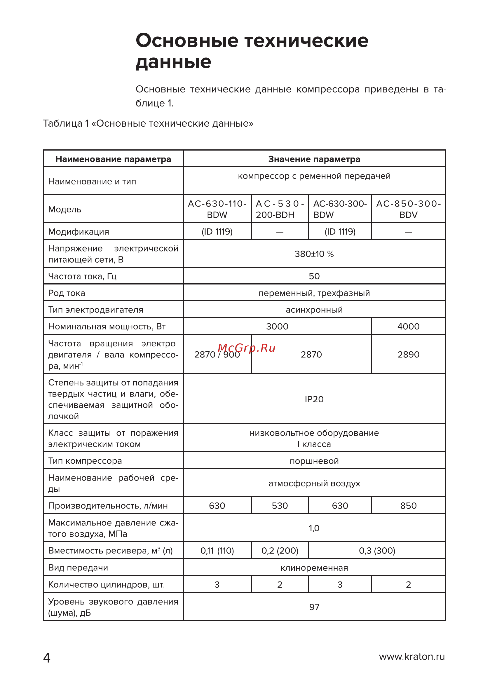 Кратон AC-850-300-BDV 3 01 01 045 Инструкция Кратон Компрессор AC-630-300-BDW 3 01 01 044 онлайн [4/46] 820802