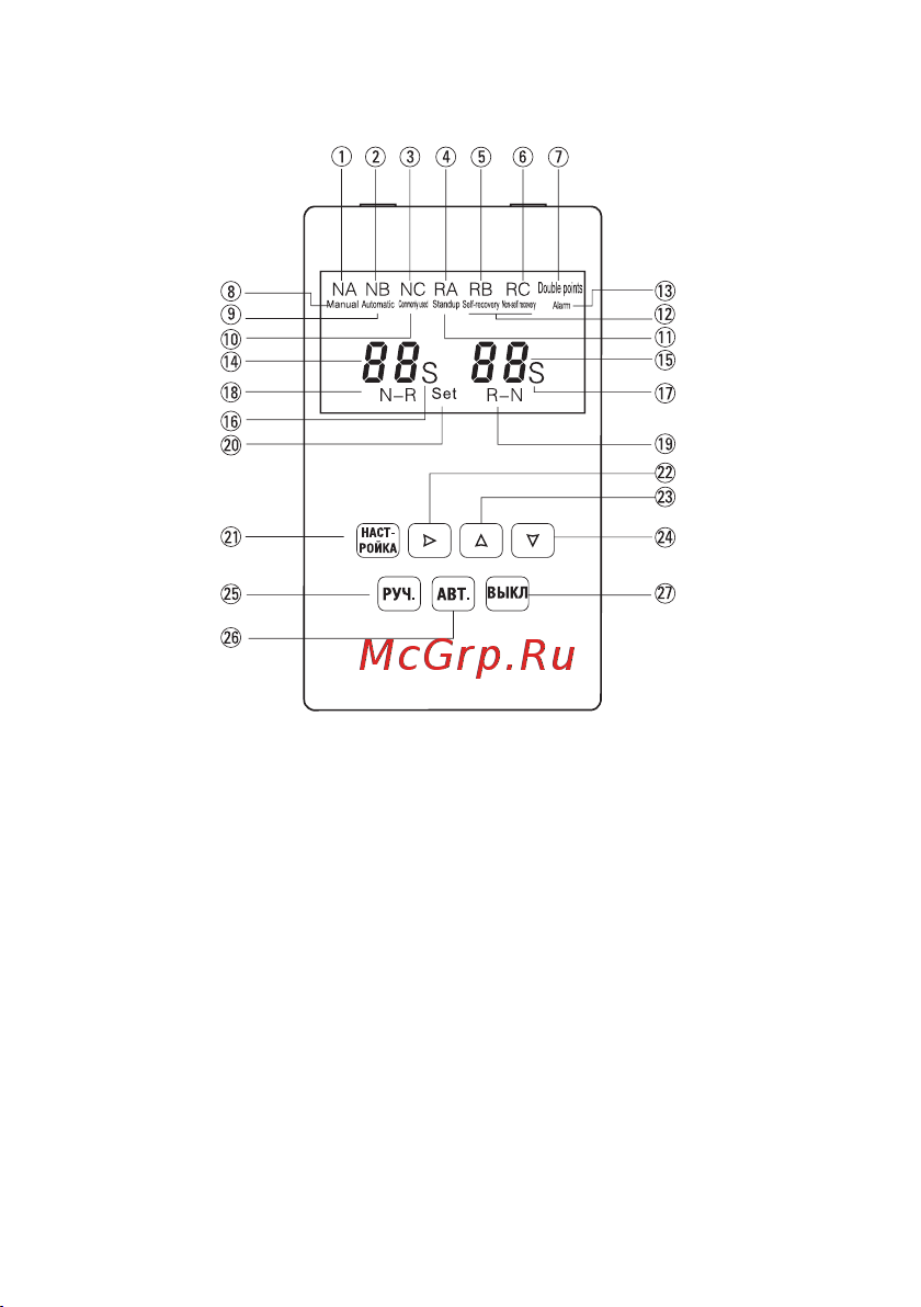 EKF ТСМ-100/40 3р PROxima ats-tsm-40A-3p-pro Инструкция к товару онлайн [12/24] 821018