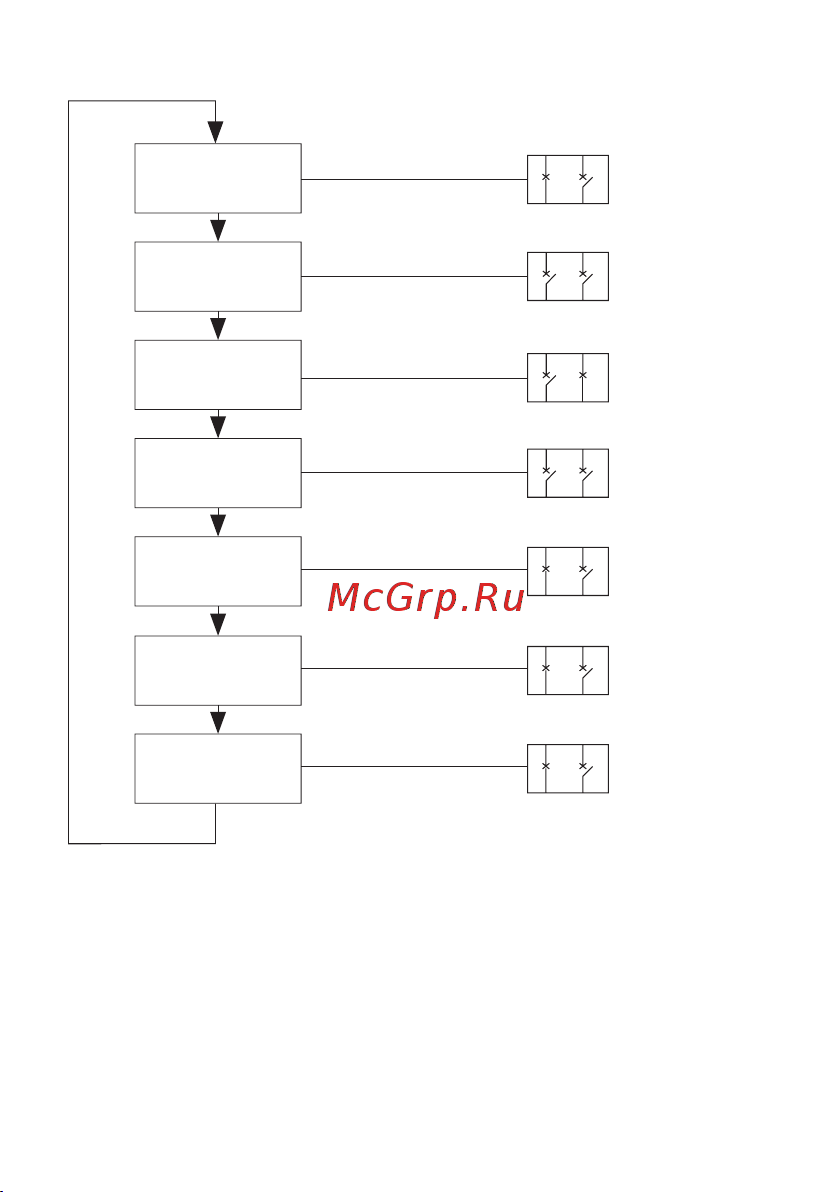 EKF ТСM 225/125А 4р PROxima ats-tsm-125A-4p-pro Инструкция к товару онлайн [18/24] 855397