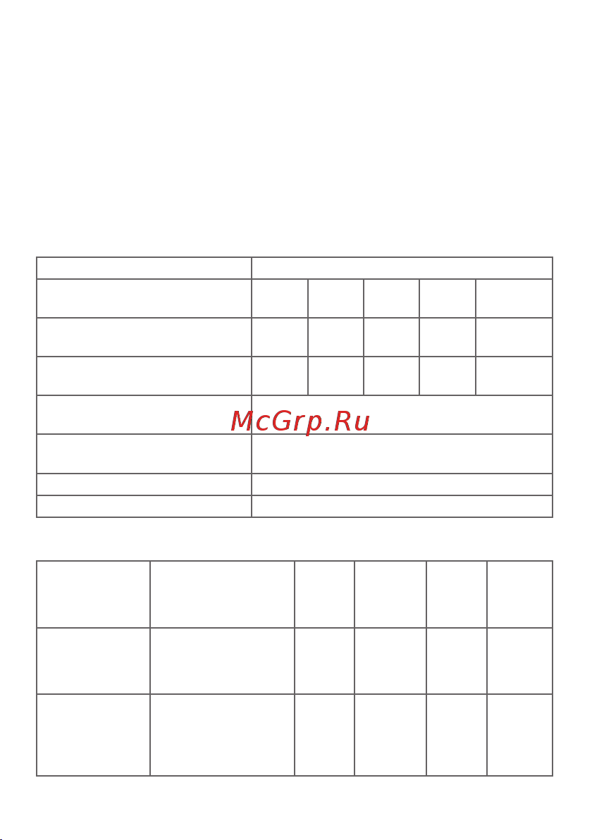 EKF PROxima AD16-16HS, зеленый, 230 В, AC, 16мм 20 шт ledm-ad16-16-g Инструкция к товару онлайн [2/18] 821023