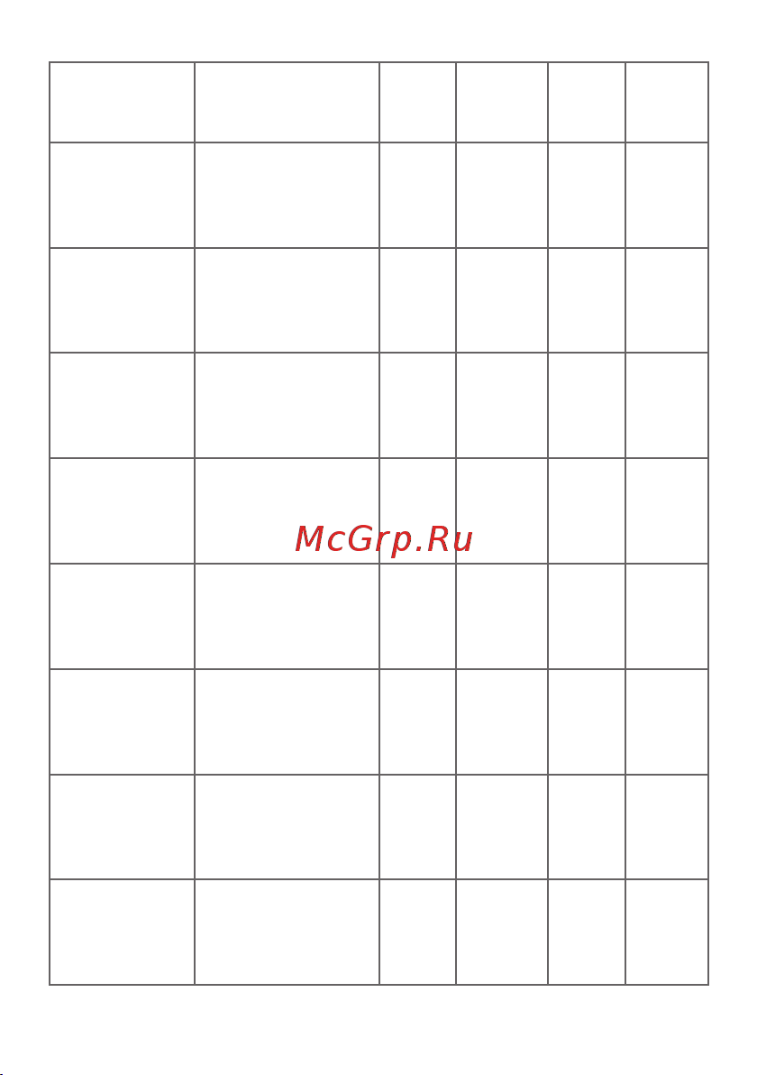 EKF PROxima AD16-16HS, зеленый, 230 В, AC, 16мм 20 шт ledm-ad16-16-g Инструкция к товару онлайн [6/18] 821023