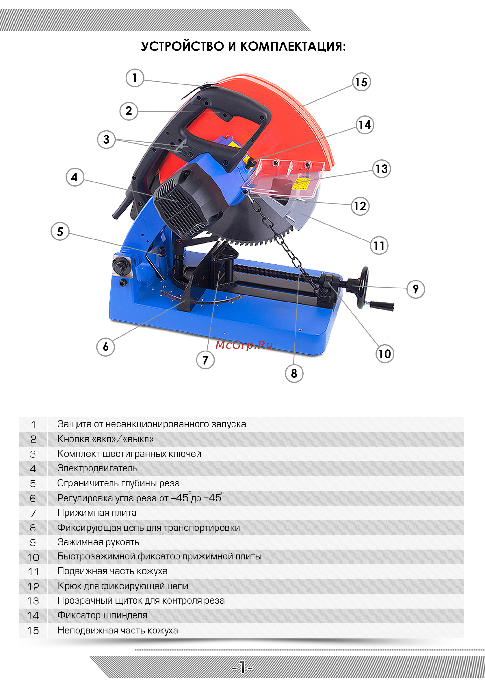 Messer DRC355 10-41-355 Инструкция к товару онлайн [2/16] 821027