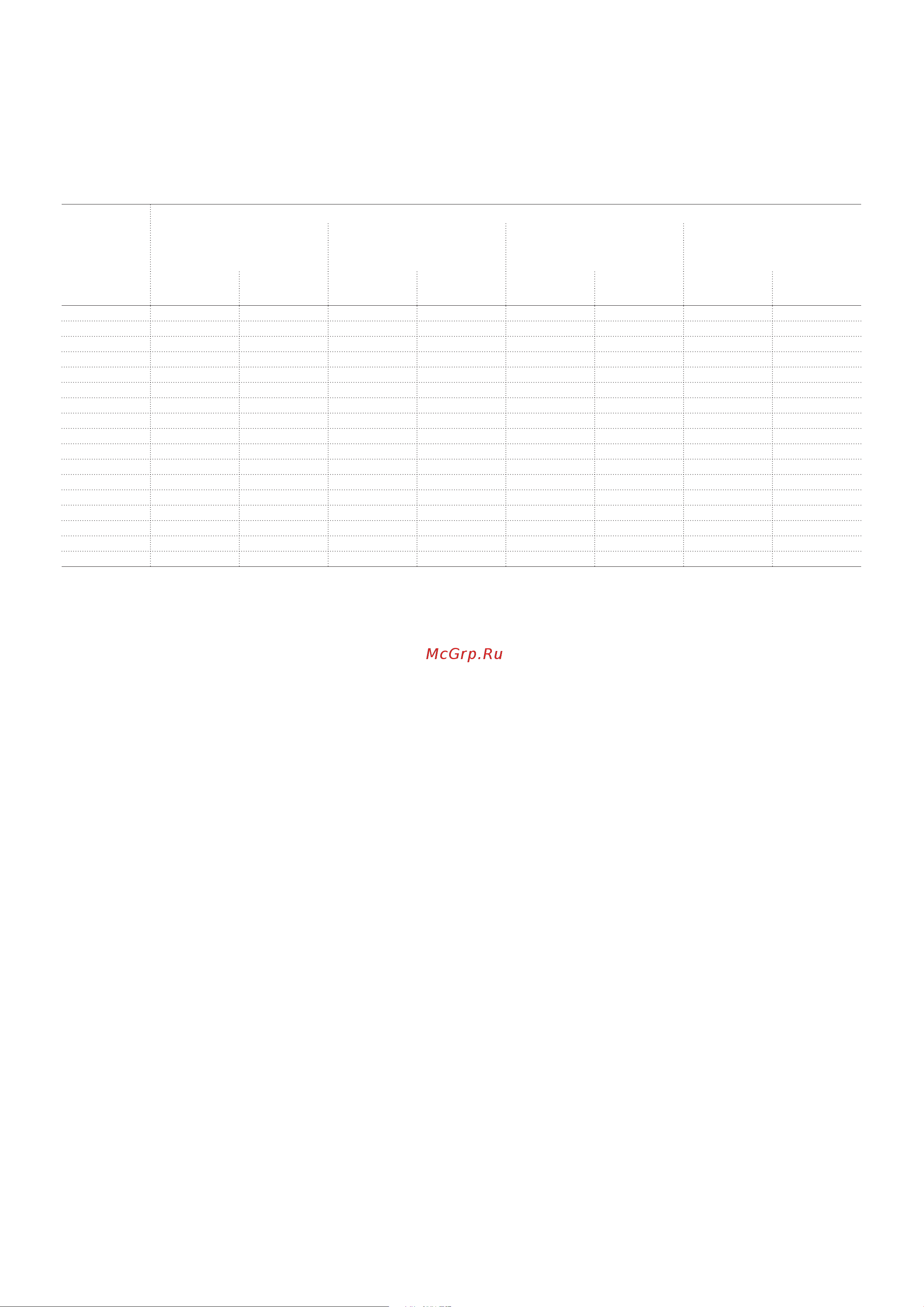 ABB , двухполюсный, 2А, С, S202, 6кА 2CDS252001R0024 Инструкция к товару онлайн [6/12] 821029