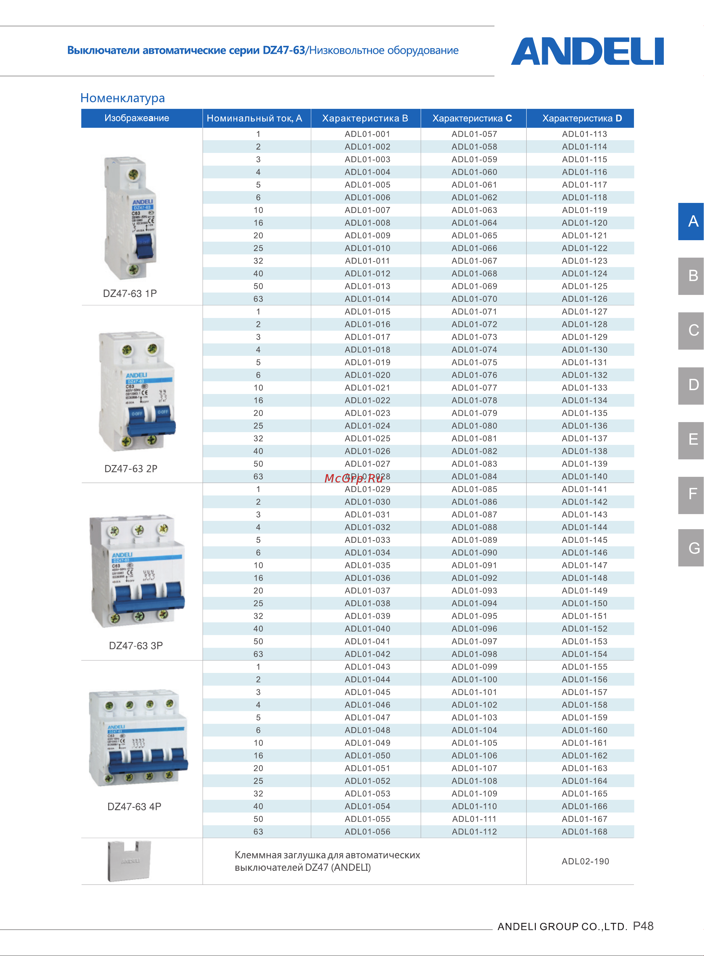 ANDELI DZ47-63/2P 1A, 4,5kA, характеристика C ADL01-071 ANDELI_DZ47_63_Datasheet_RUS онлайн [2/3] 821034