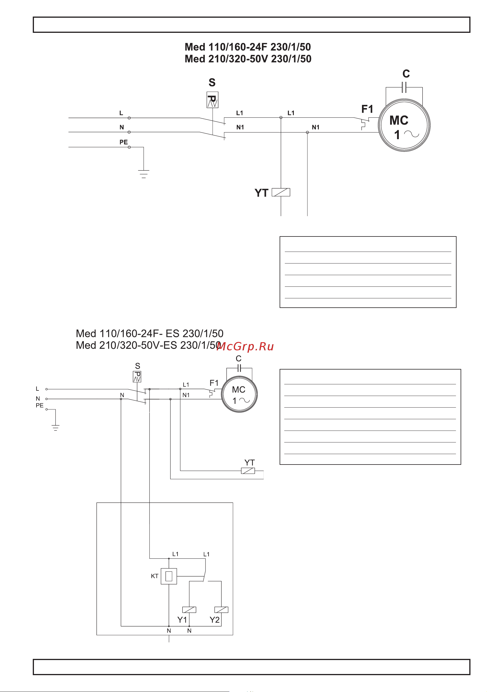 Fini MED 102-24V-0.75M 100045306 Инструкция к товару онлайн [11/14] 821088