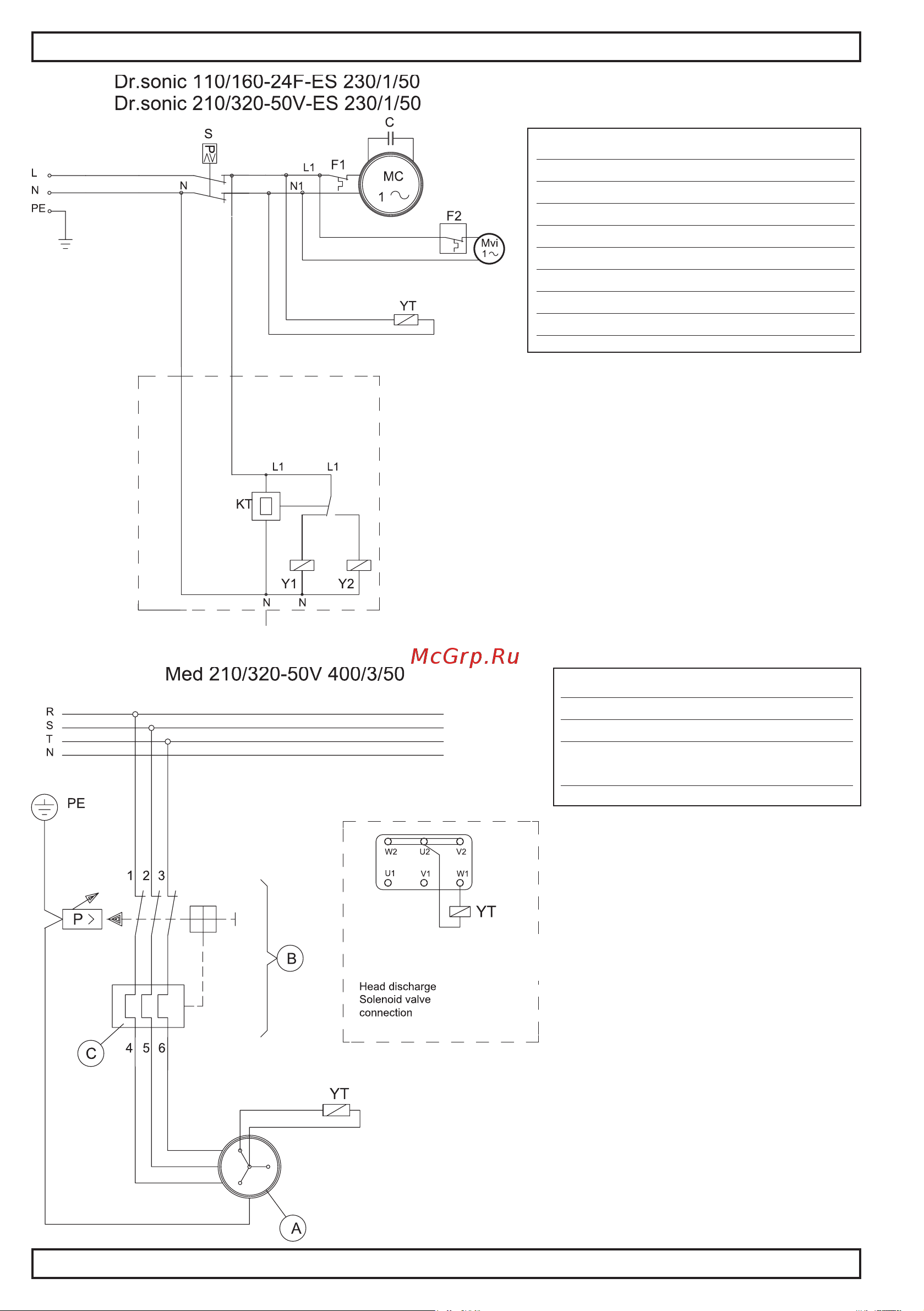 Fini MED 102-24V-0.75M 100045306 Инструкция к товару онлайн [12/14] 821088