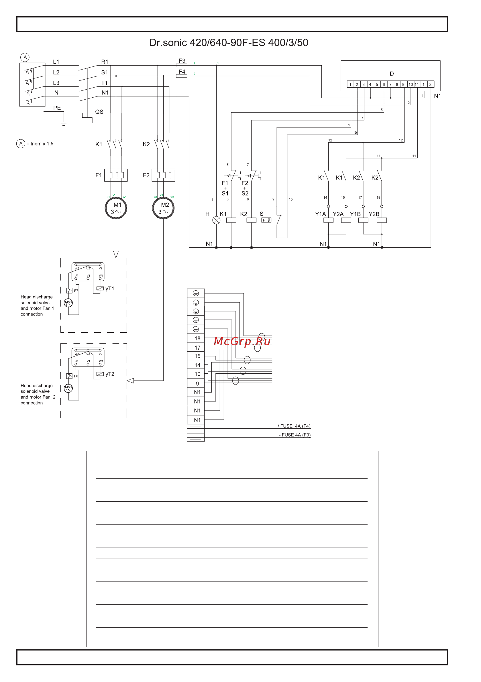 Fini MED 102-24V-0.75M 100045306 Инструкция к товару онлайн [14/14] 821088