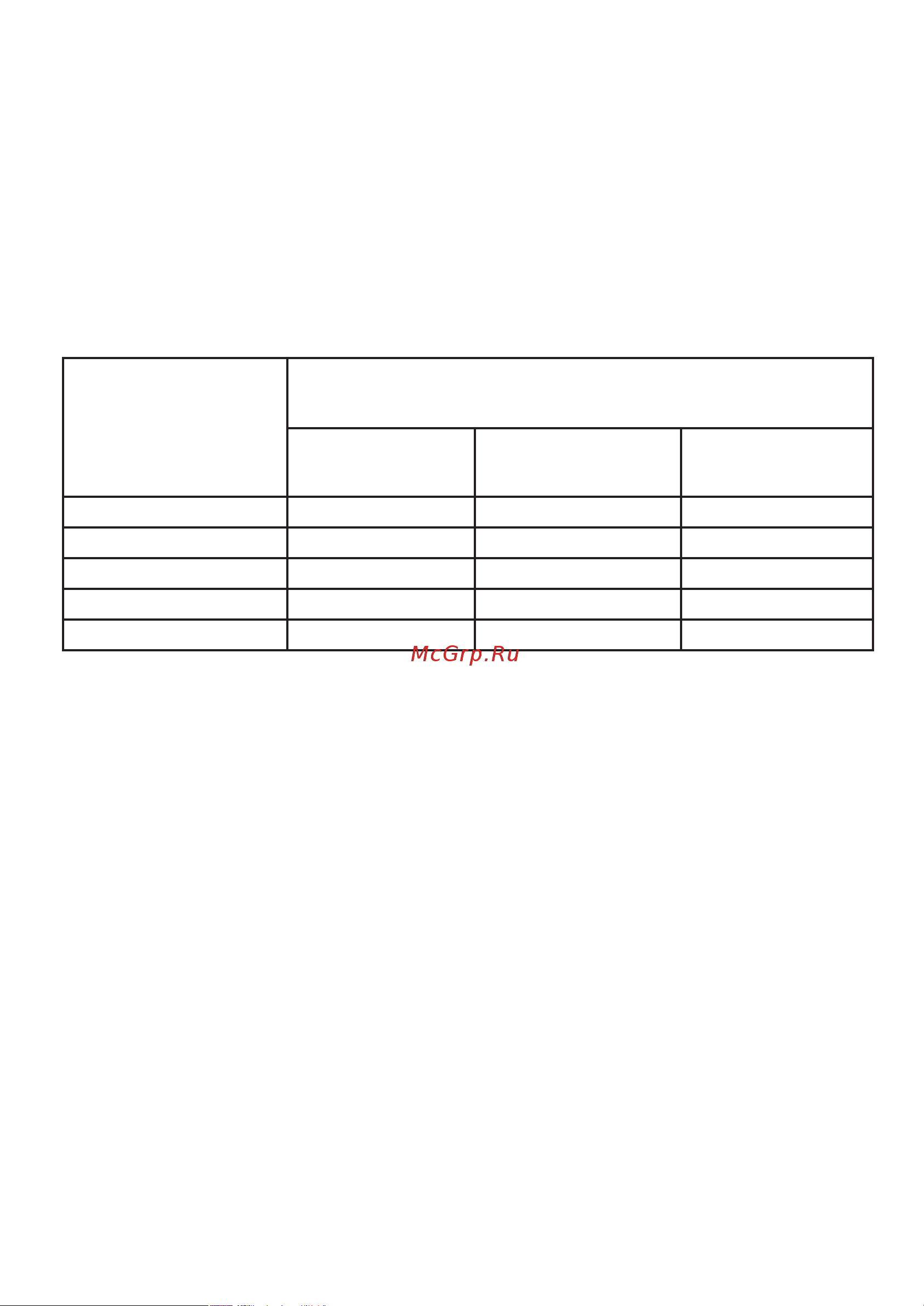 Ballu RDU-200D ANTICOVIDgenerator, white НС-1485688 Инструкция к Ballu НС-1433736 онлайн [13/26] 821092