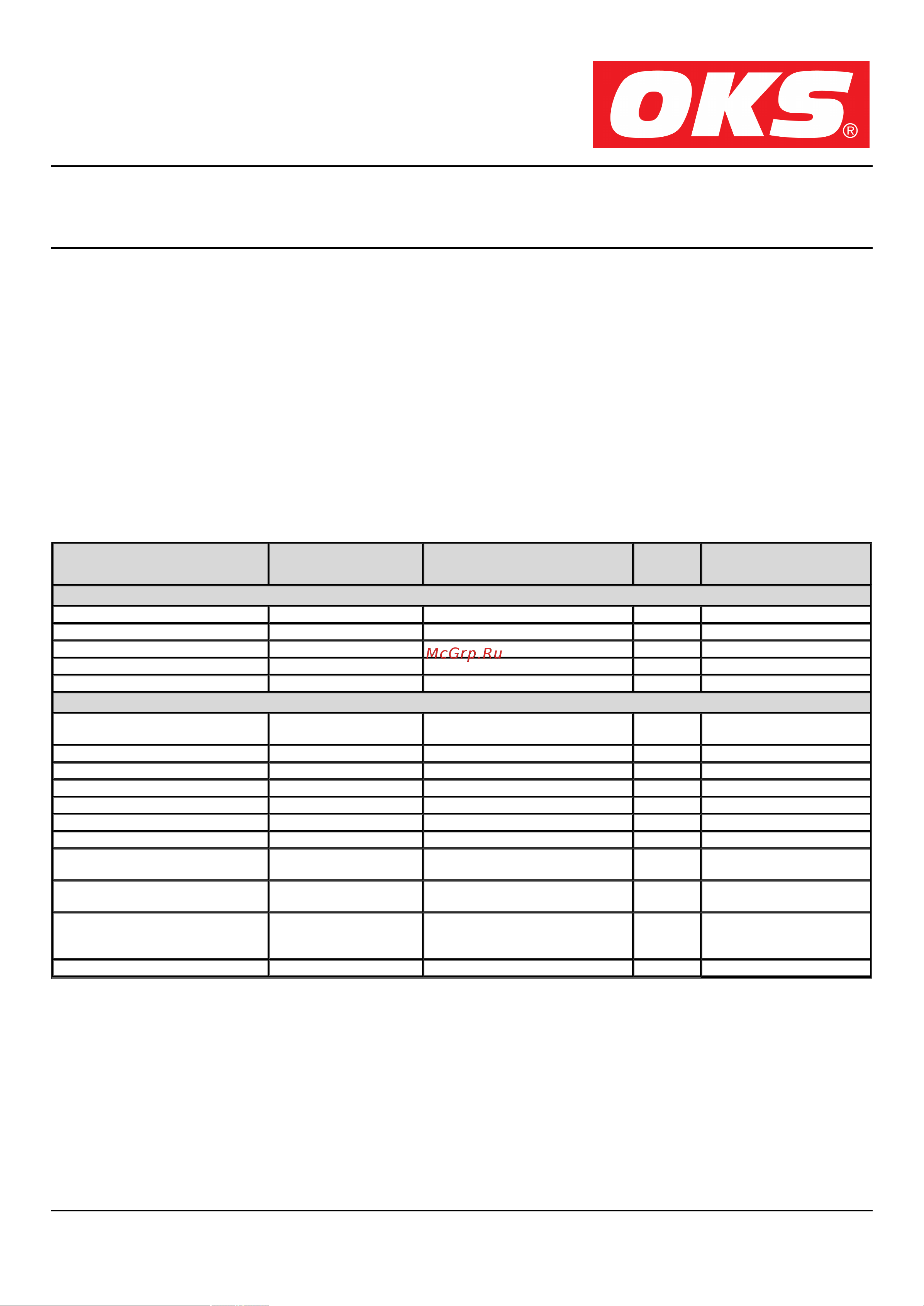 Oks 245, банка 1кг 269695 Техническое описание онлайн [2/3] 821104