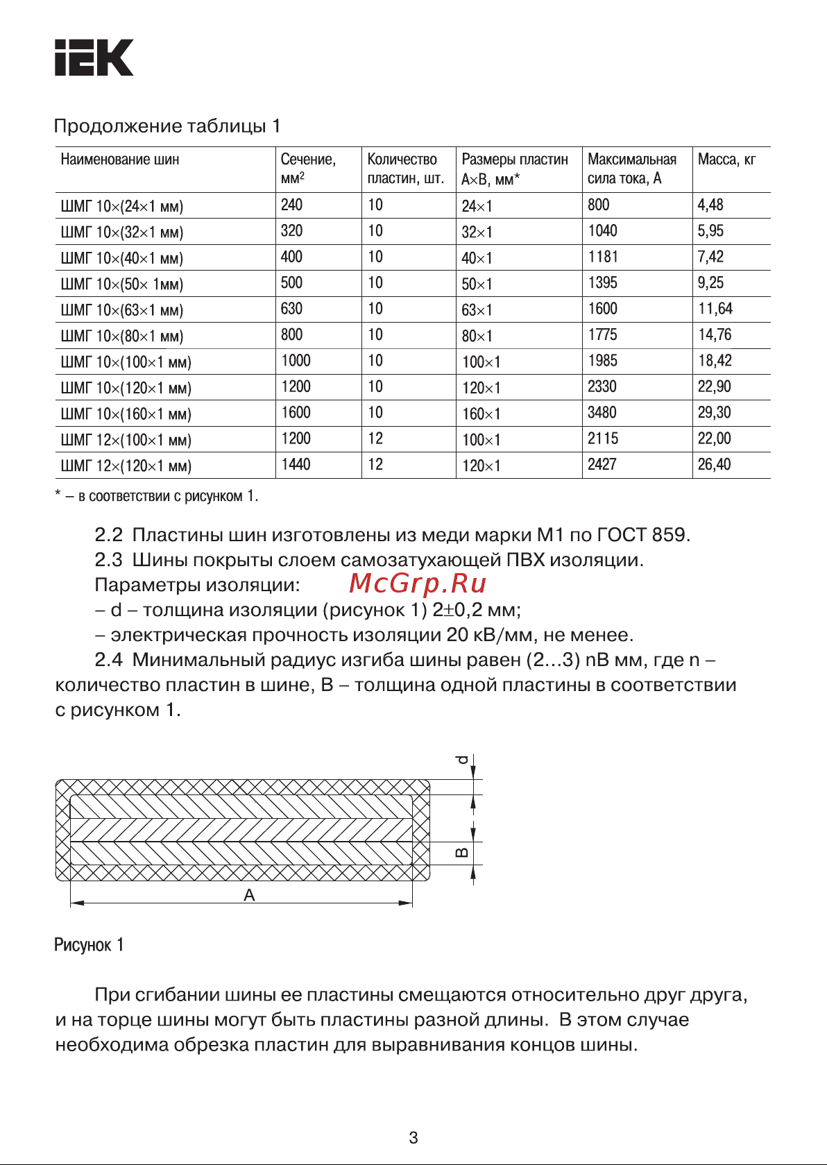 Iek , гибкая, изолированная, ШМГ 8x120x1мм, 2м YBF10-08-120-01 Инструкция к товару онлайн [3/7] 821108