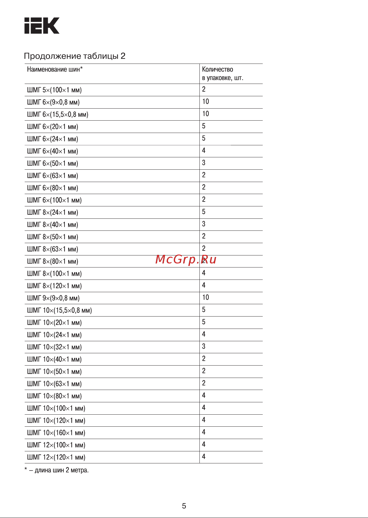 Iek , гибкая, изолированная, ШМГ 8x120x1мм, 2м YBF10-08-120-01 Инструкция к товару онлайн [5/7] 821108